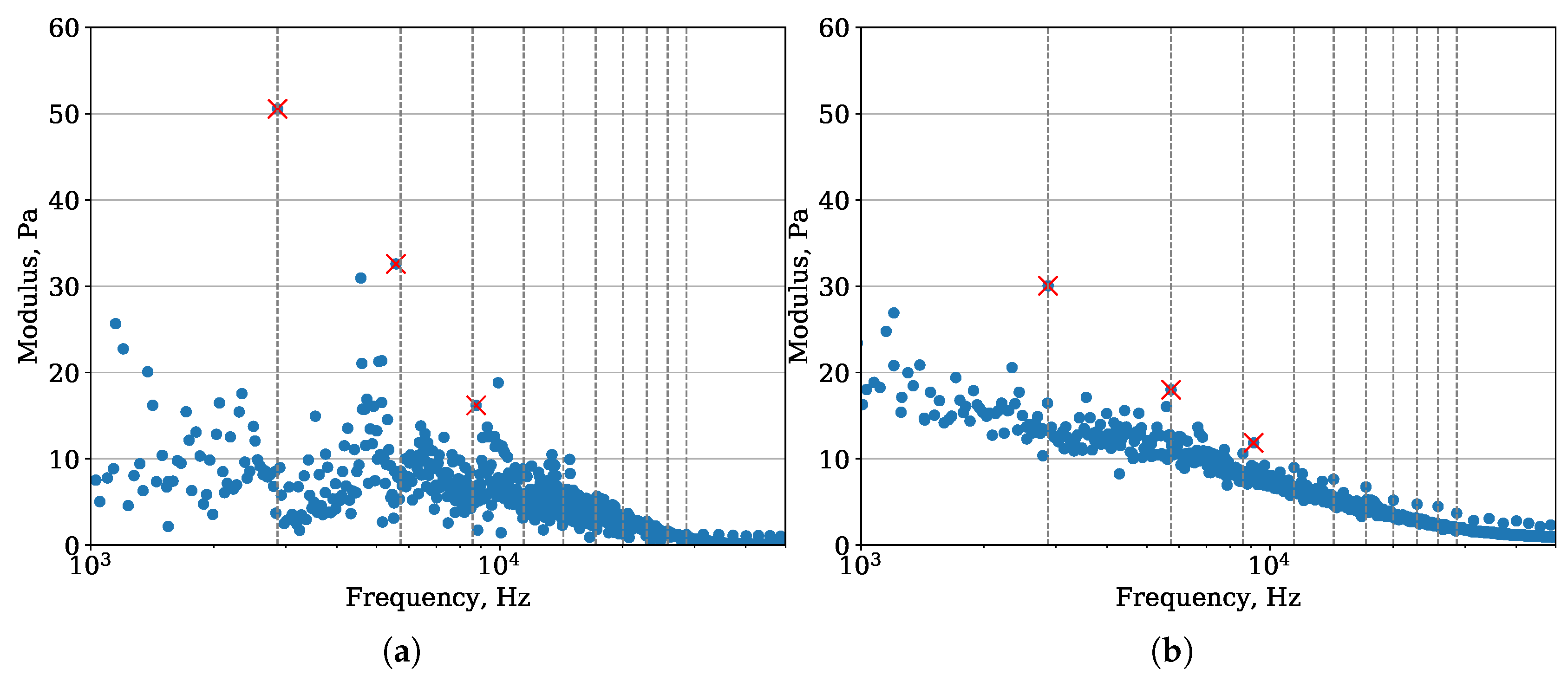 Acoustics 02 00037 g013