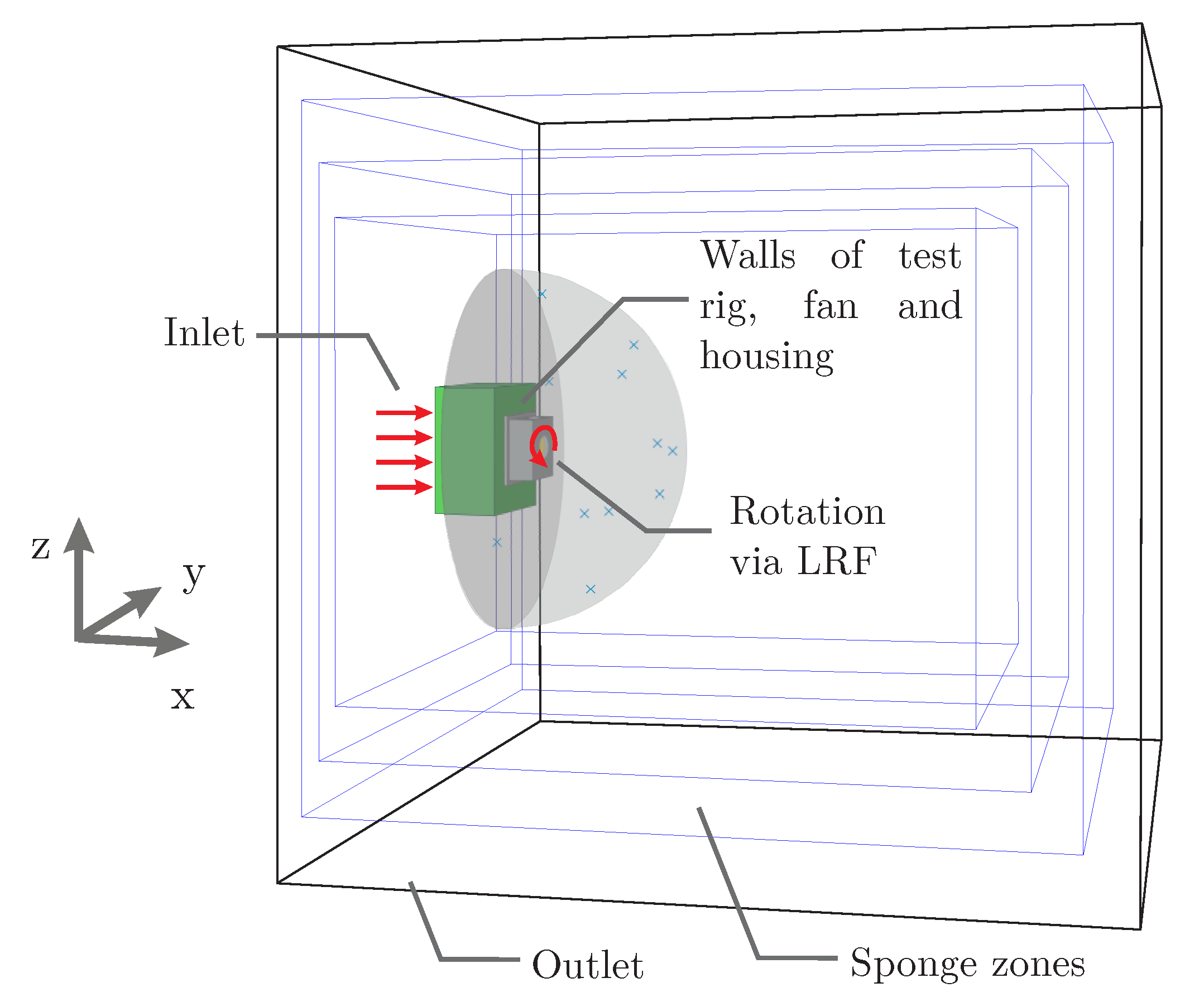 Acoustics 02 00040 g004 Acoustics 02 00040 g004
