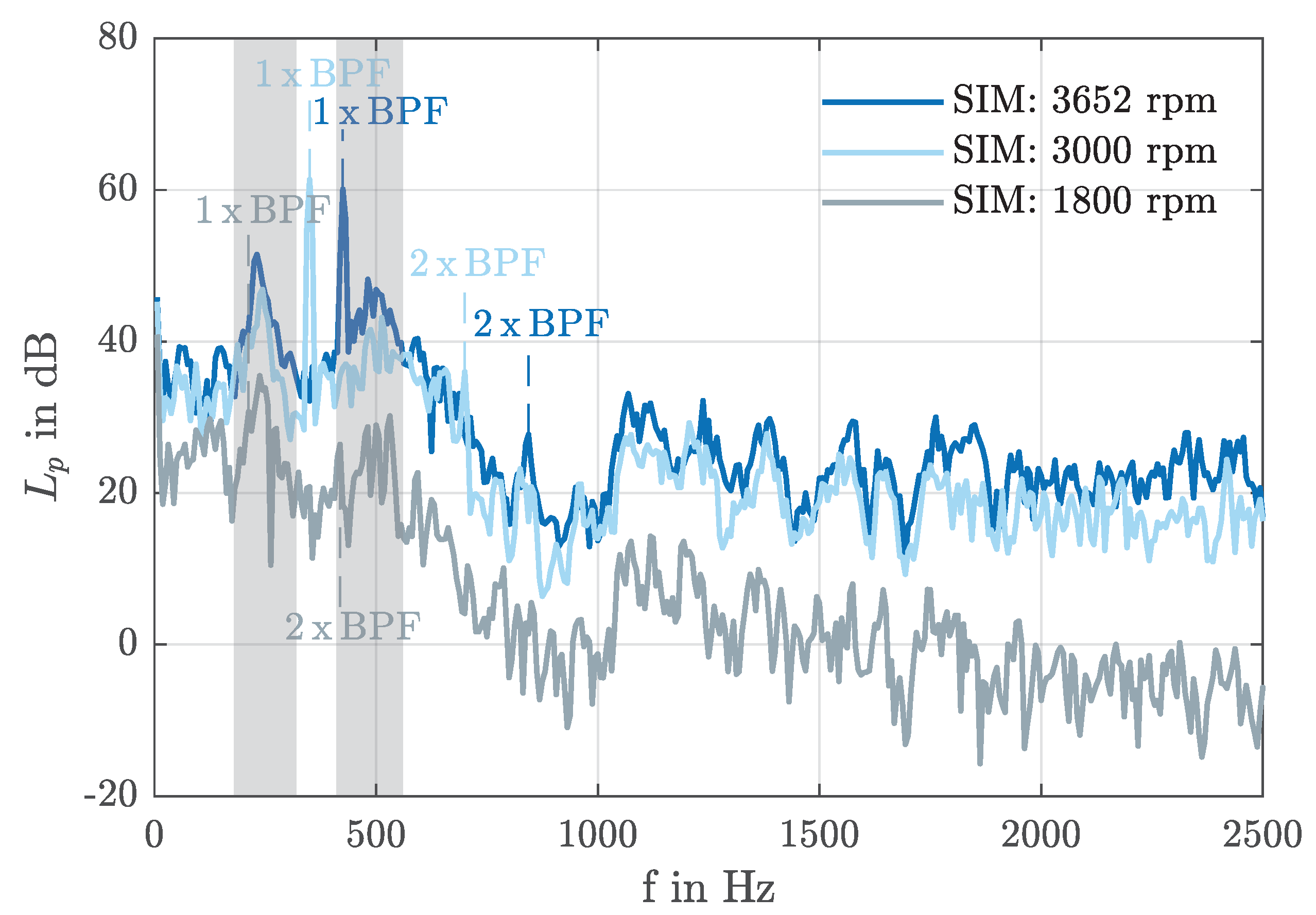 Acoustics 02 00040 g010 Acoustics 02 00040 g010
