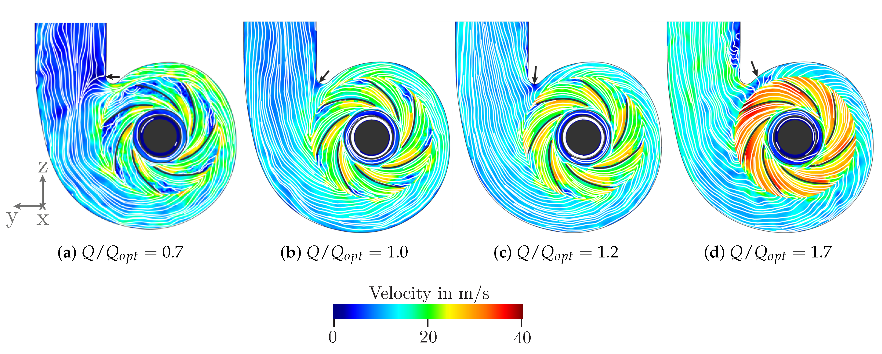 Acoustics 02 00040 g012 Acoustics 02 00040 g012