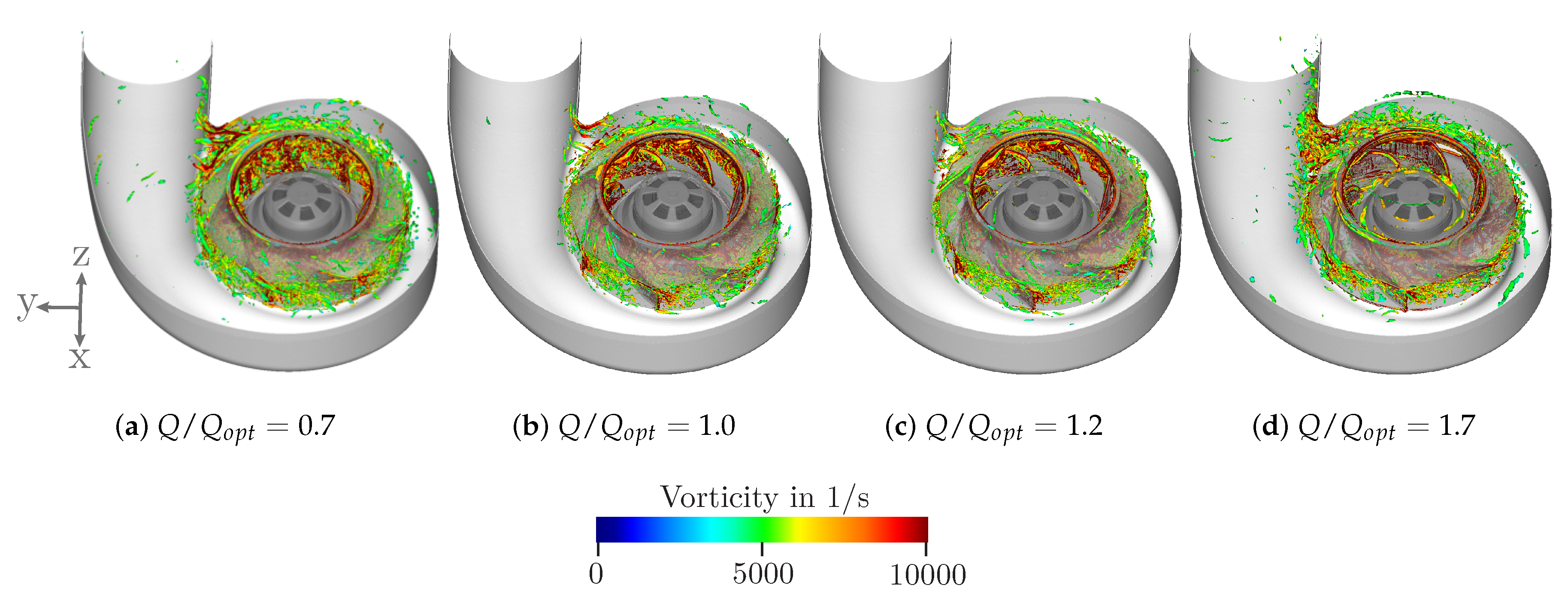 Acoustics 02 00040 g014 Acoustics 02 00040 g014