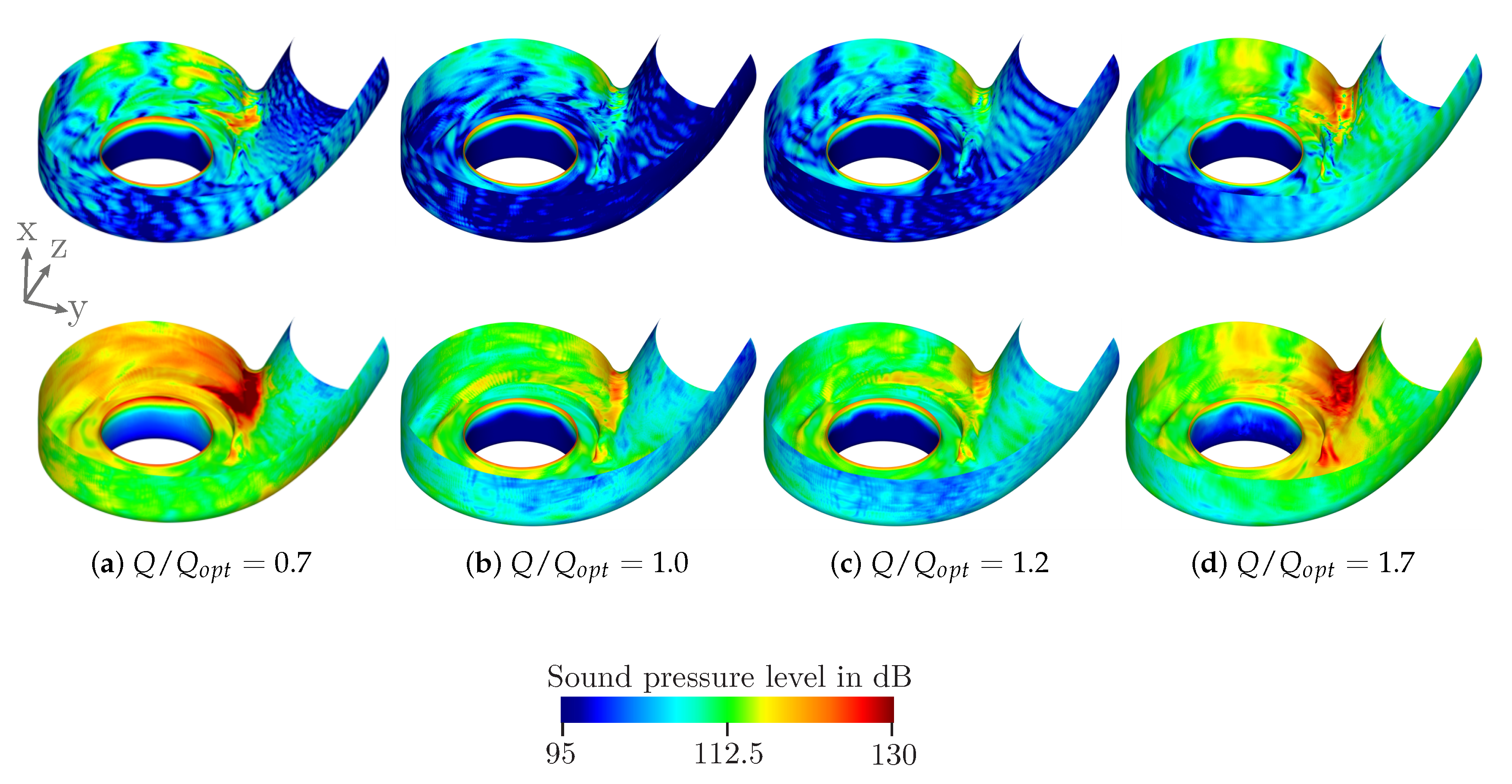 Acoustics 02 00040 g016 Acoustics 02 00040 g016