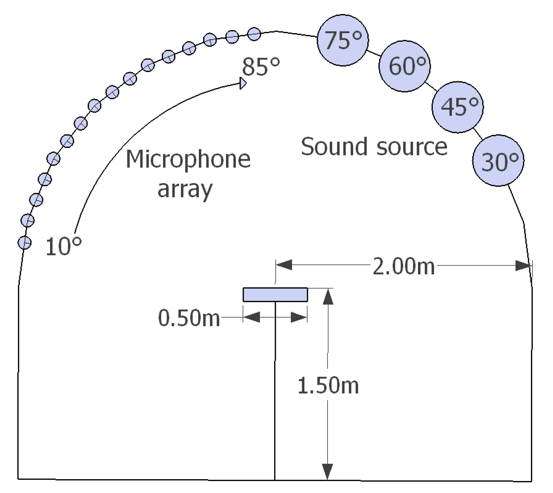 Acoustics 02 00041 g003 Acoustics 02 00041 g003