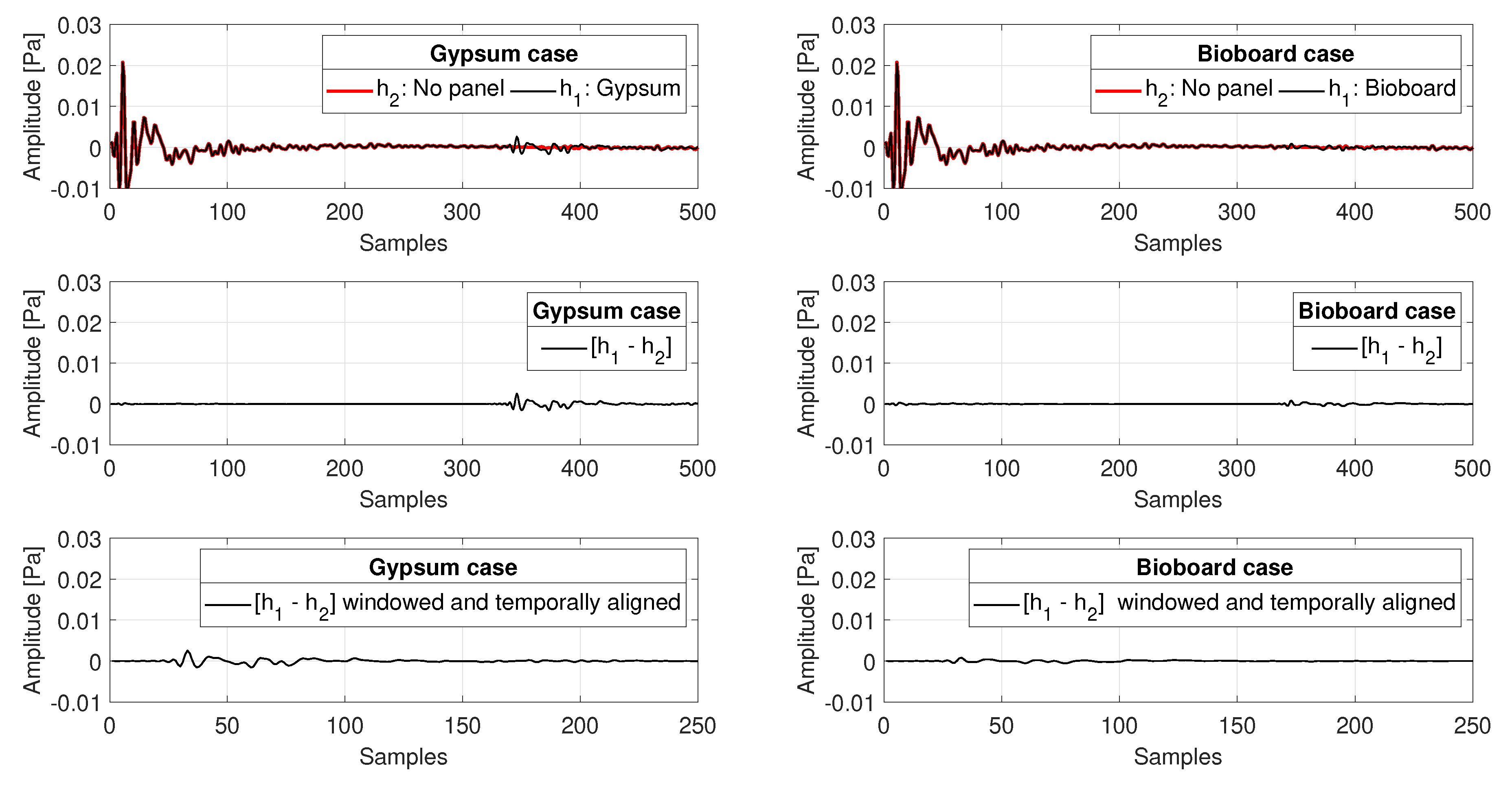 Acoustics 02 00041 g004 Acoustics 02 00041 g004