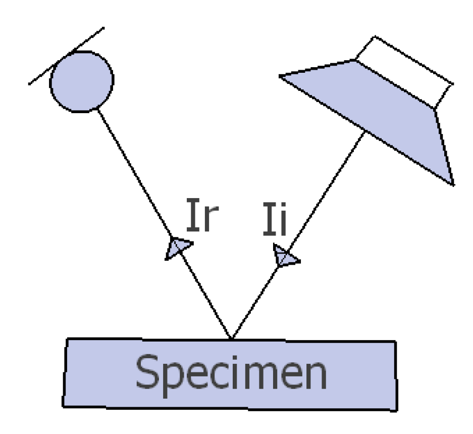 Acoustics 02 00041 g005 Acoustics 02 00041 g005
