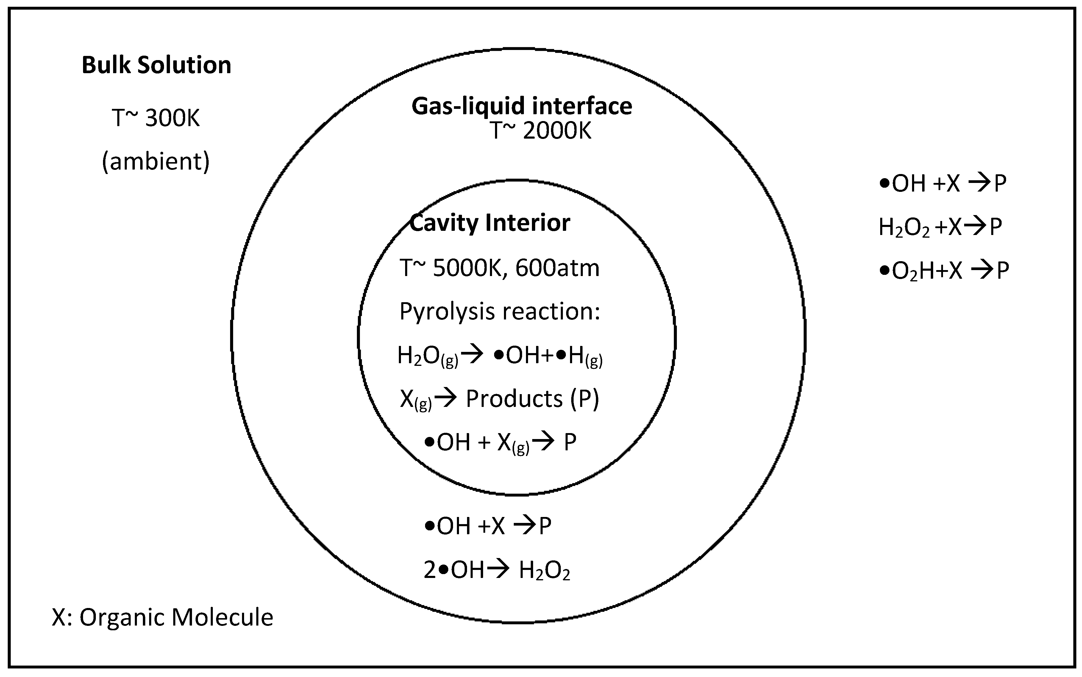 Acoustics 02 00042 g001