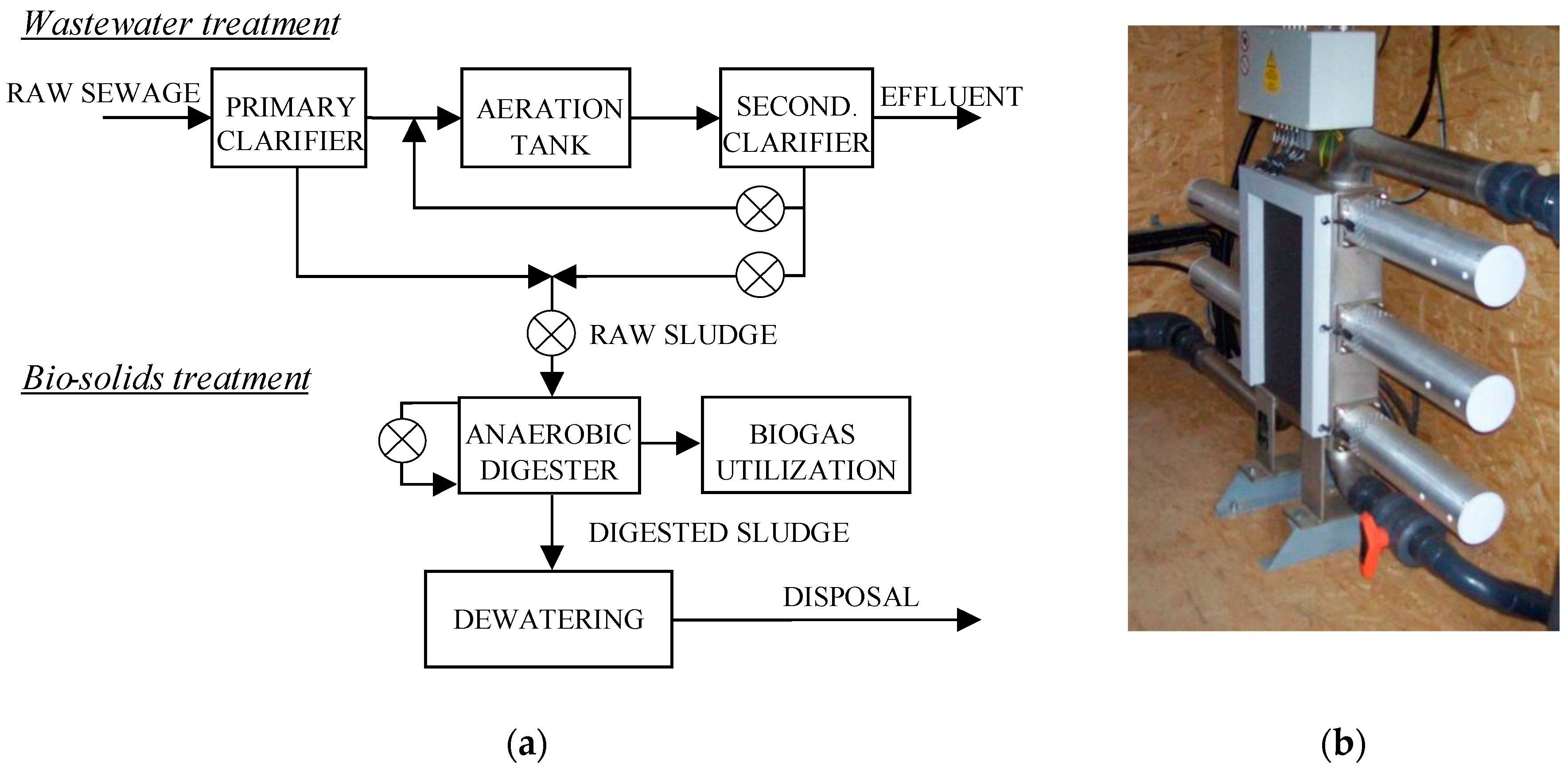 Acoustics 02 00042 g002