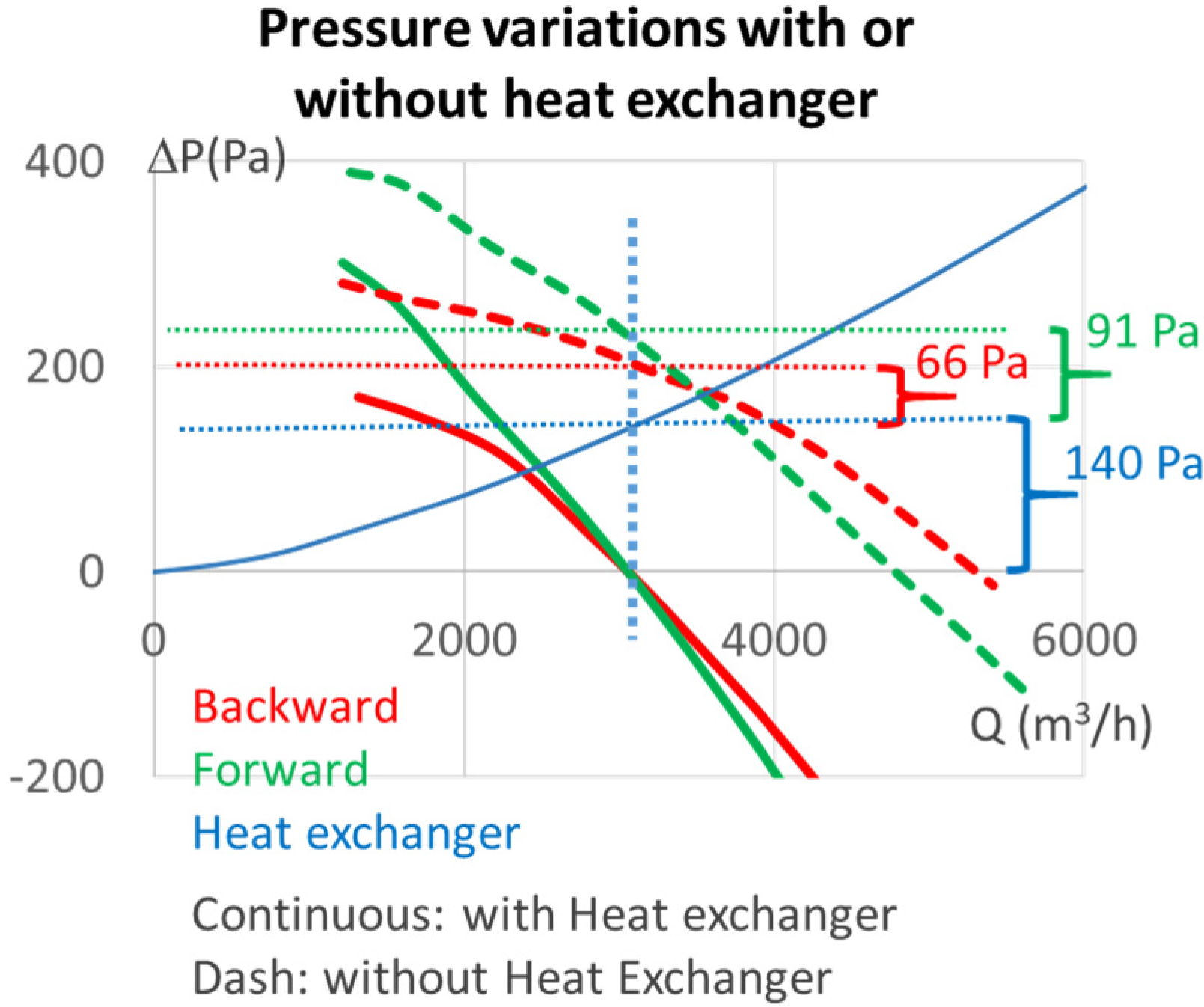 Acoustics 02 00043 g007 550
