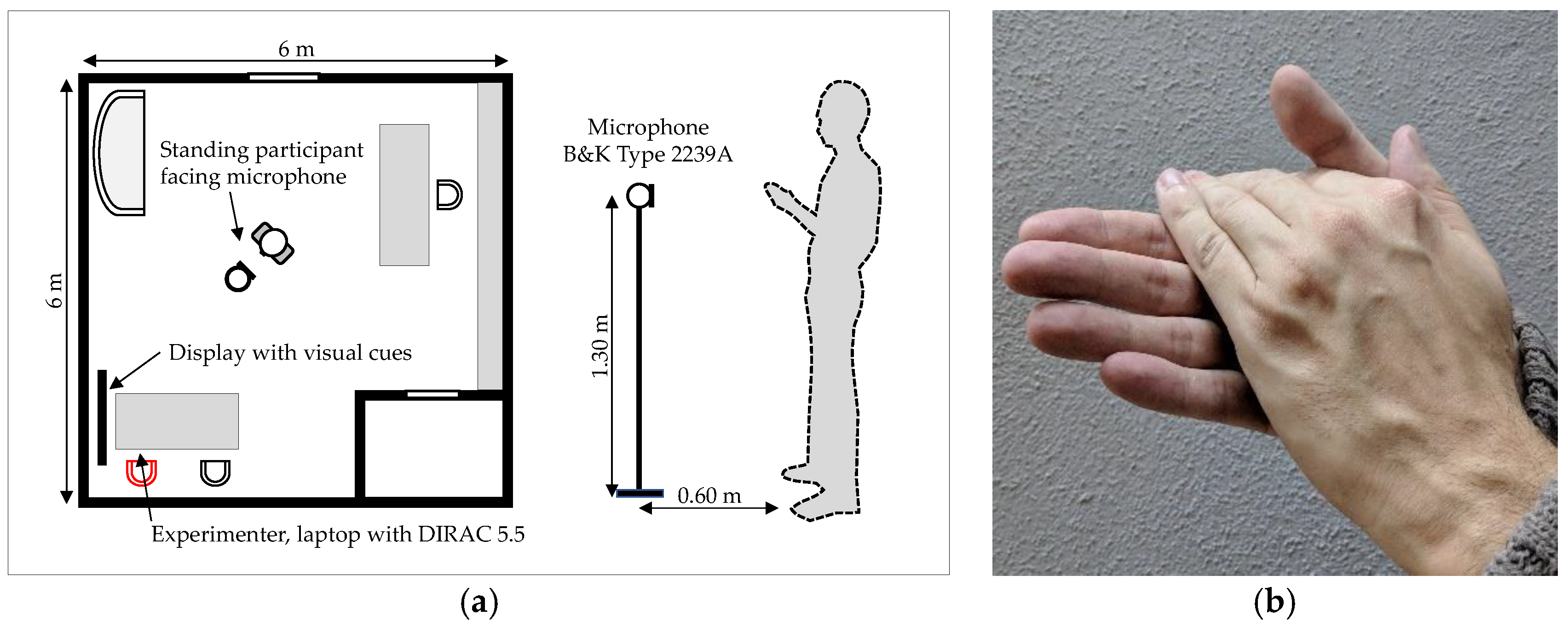 Acoustics 02 00045 g001