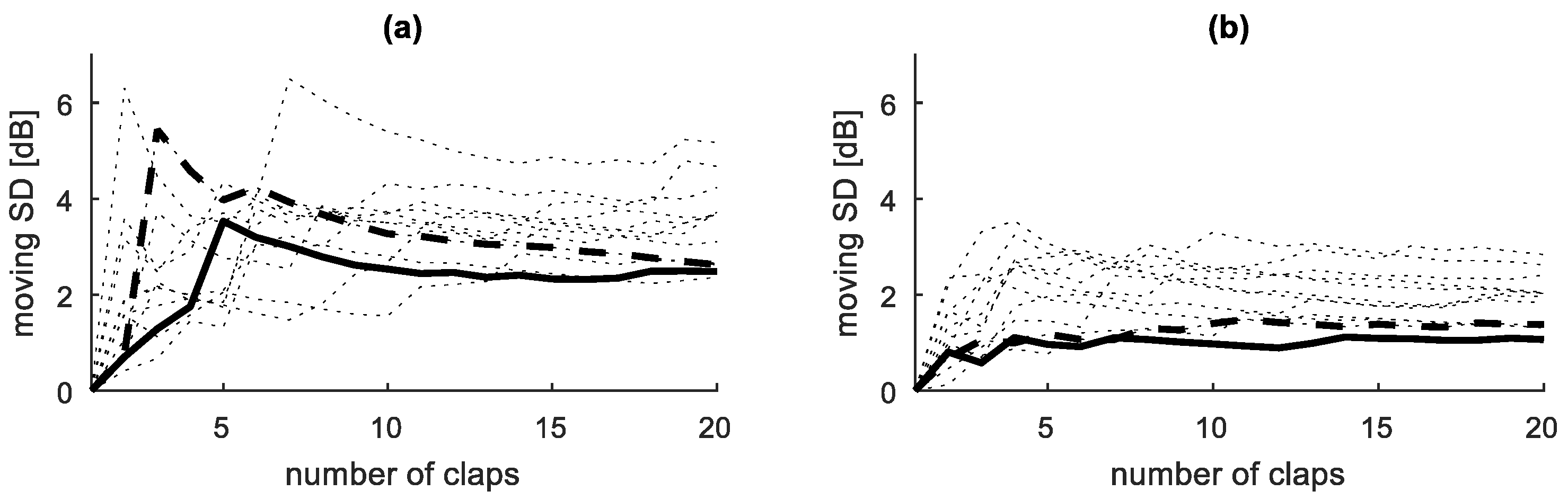 Acoustics 02 00045 g004