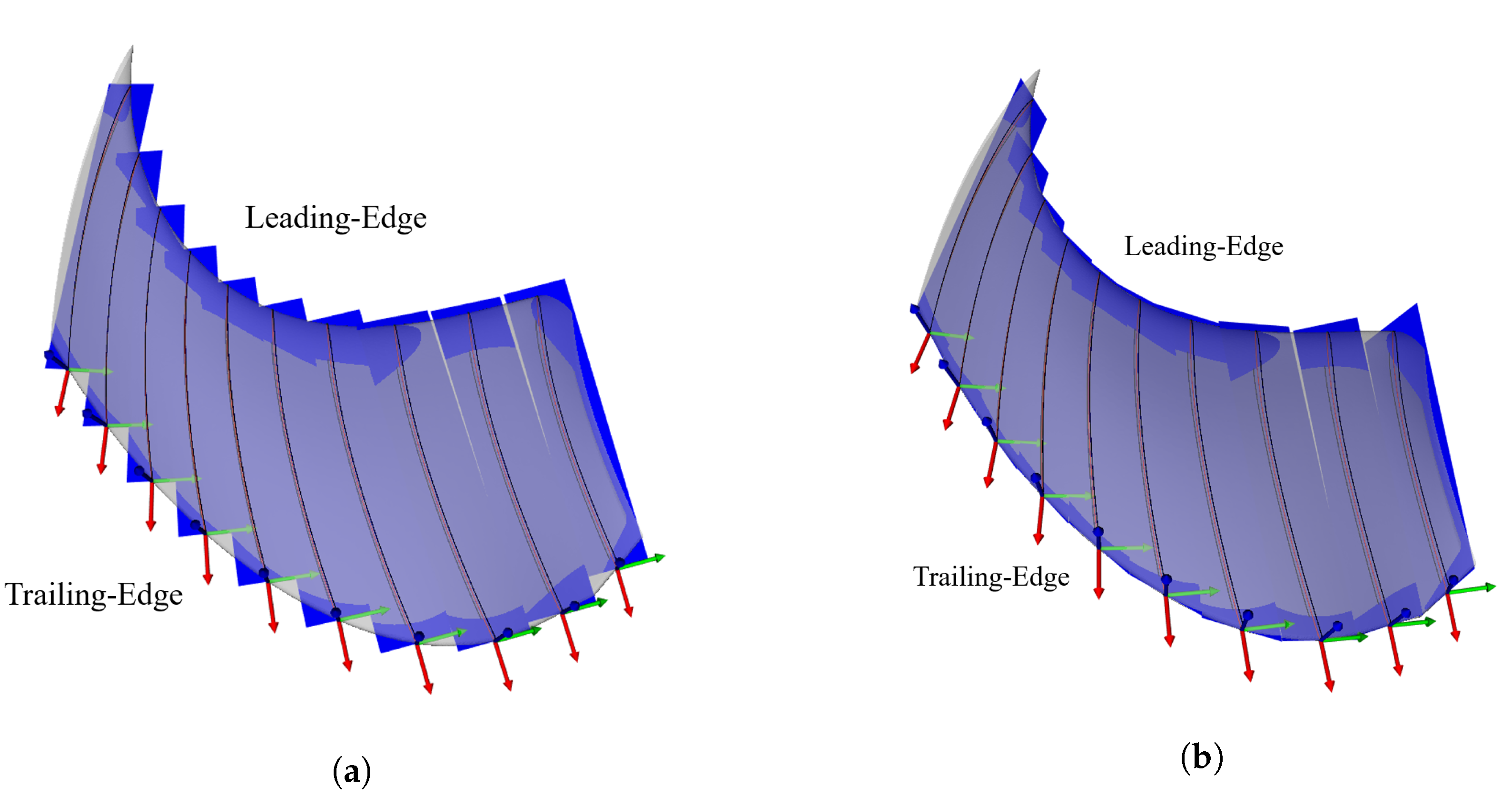 Acoustics 02 00046 g008 Acoustics 02 00046 g008