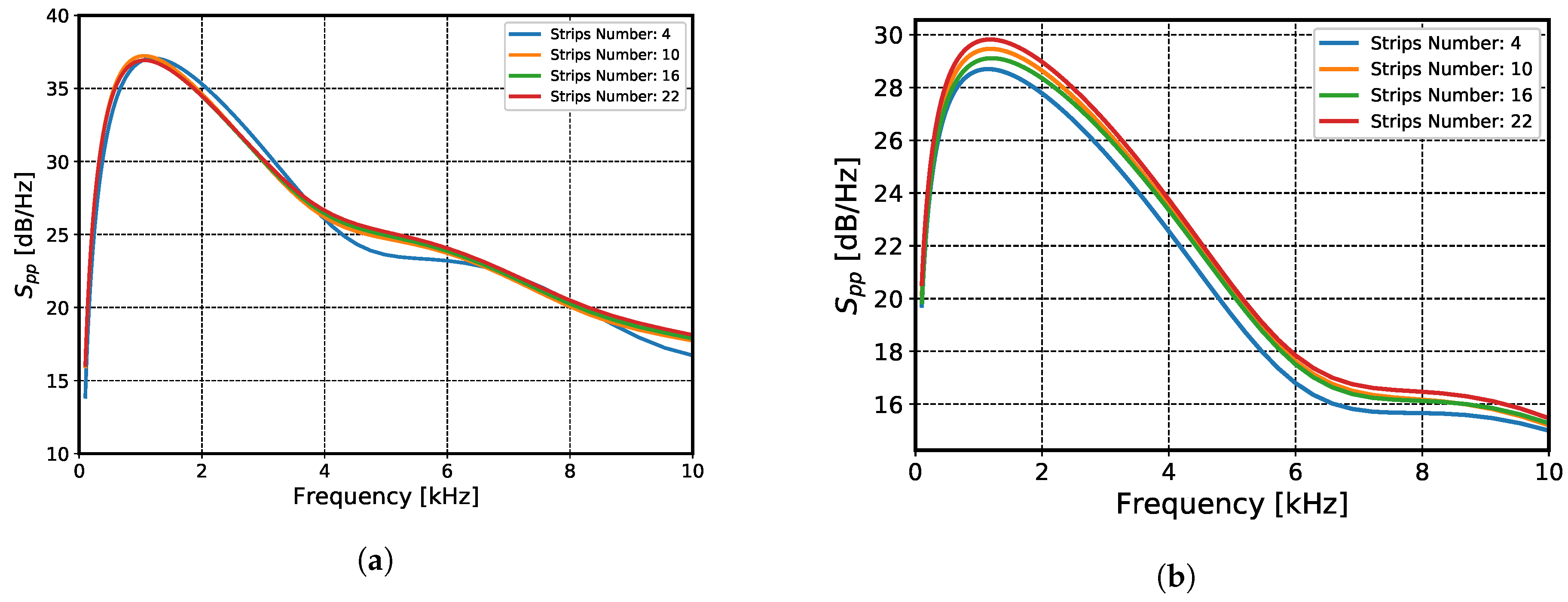 Acoustics 02 00046 g009 Acoustics 02 00046 g009