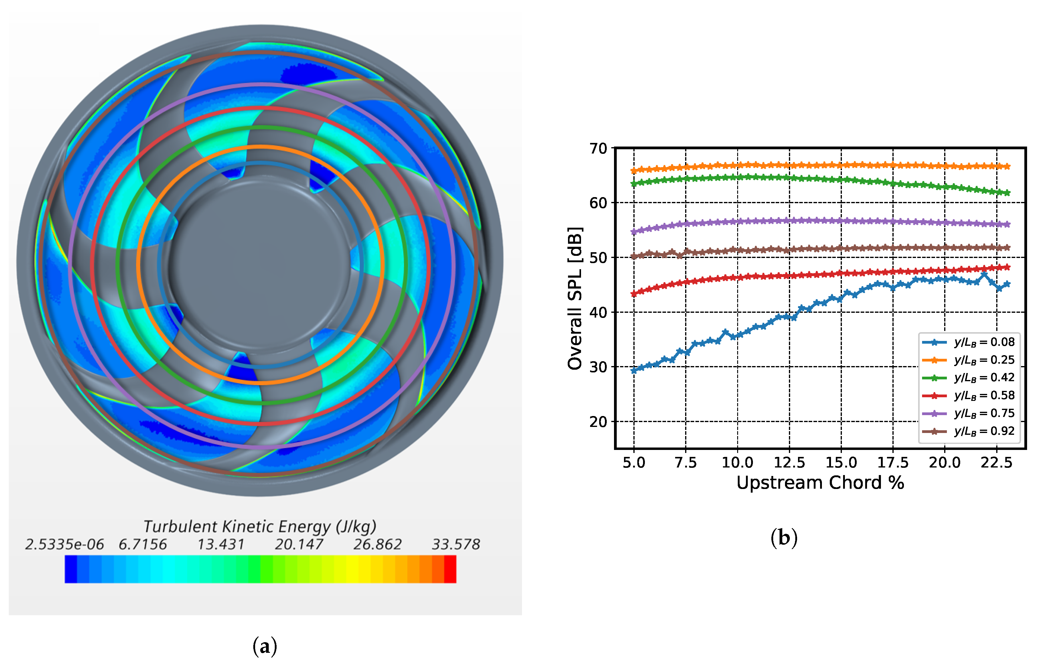 Acoustics 02 00046 g011 Acoustics 02 00046 g011