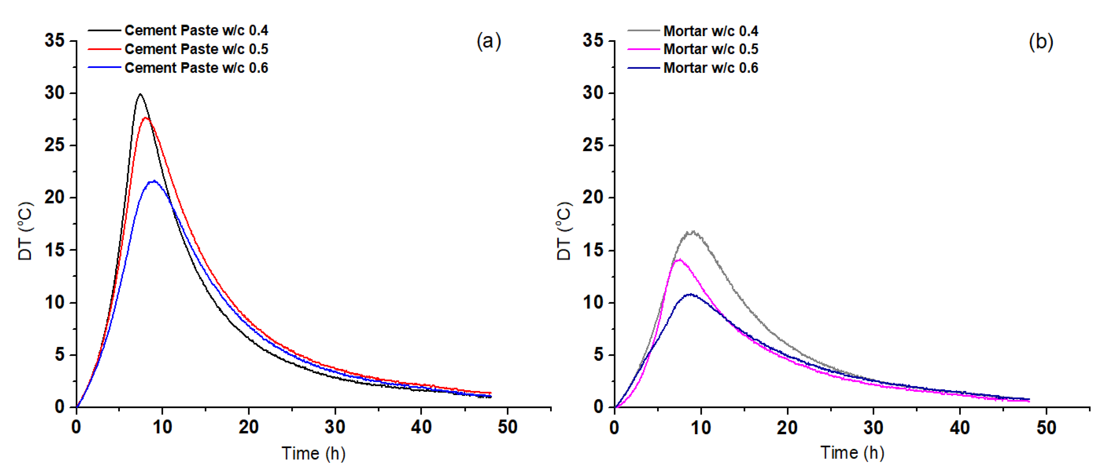 Acoustics 02 00047 g006