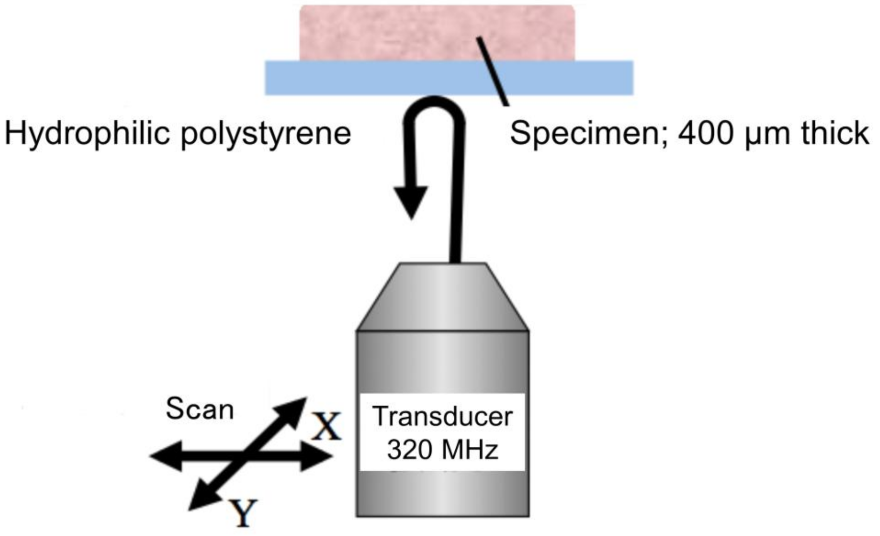 Acoustics 03 00002 g001 Acoustics 03 00002 g001