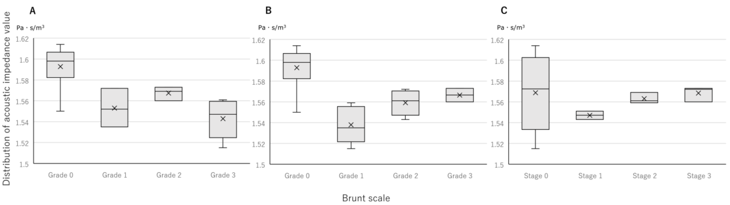 Acoustics 03 00002 g003 Acoustics 03 00002 g003