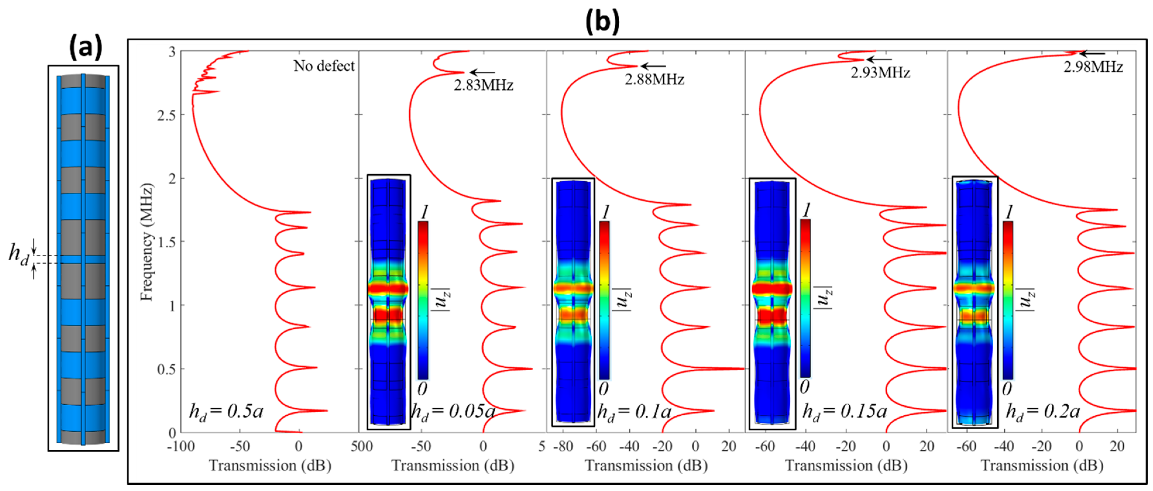 Acoustics 03 00004 g004 Acoustics 03 00004 g004