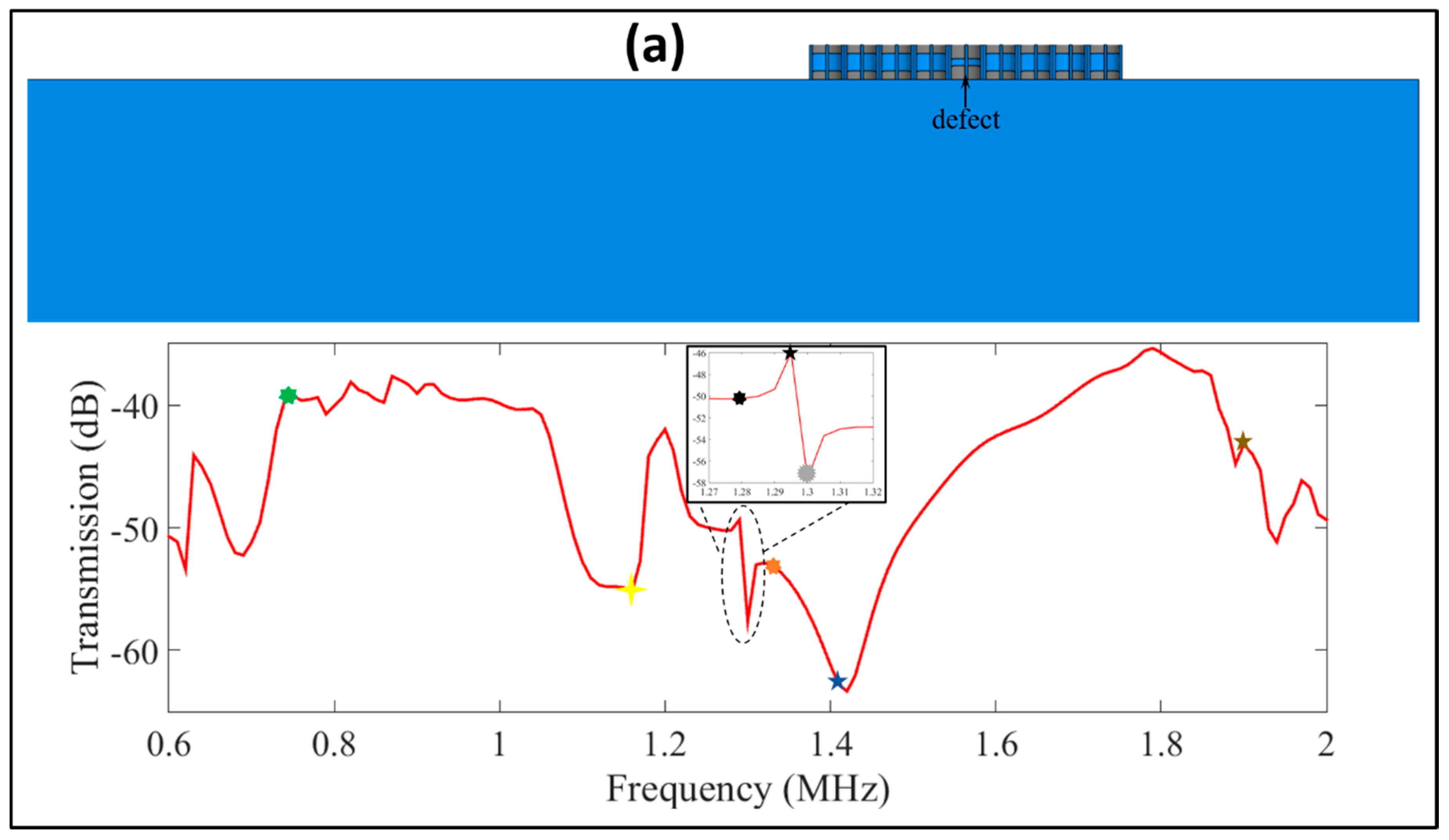 Acoustics 03 00004 g008a Acoustics 03 00004 g008a