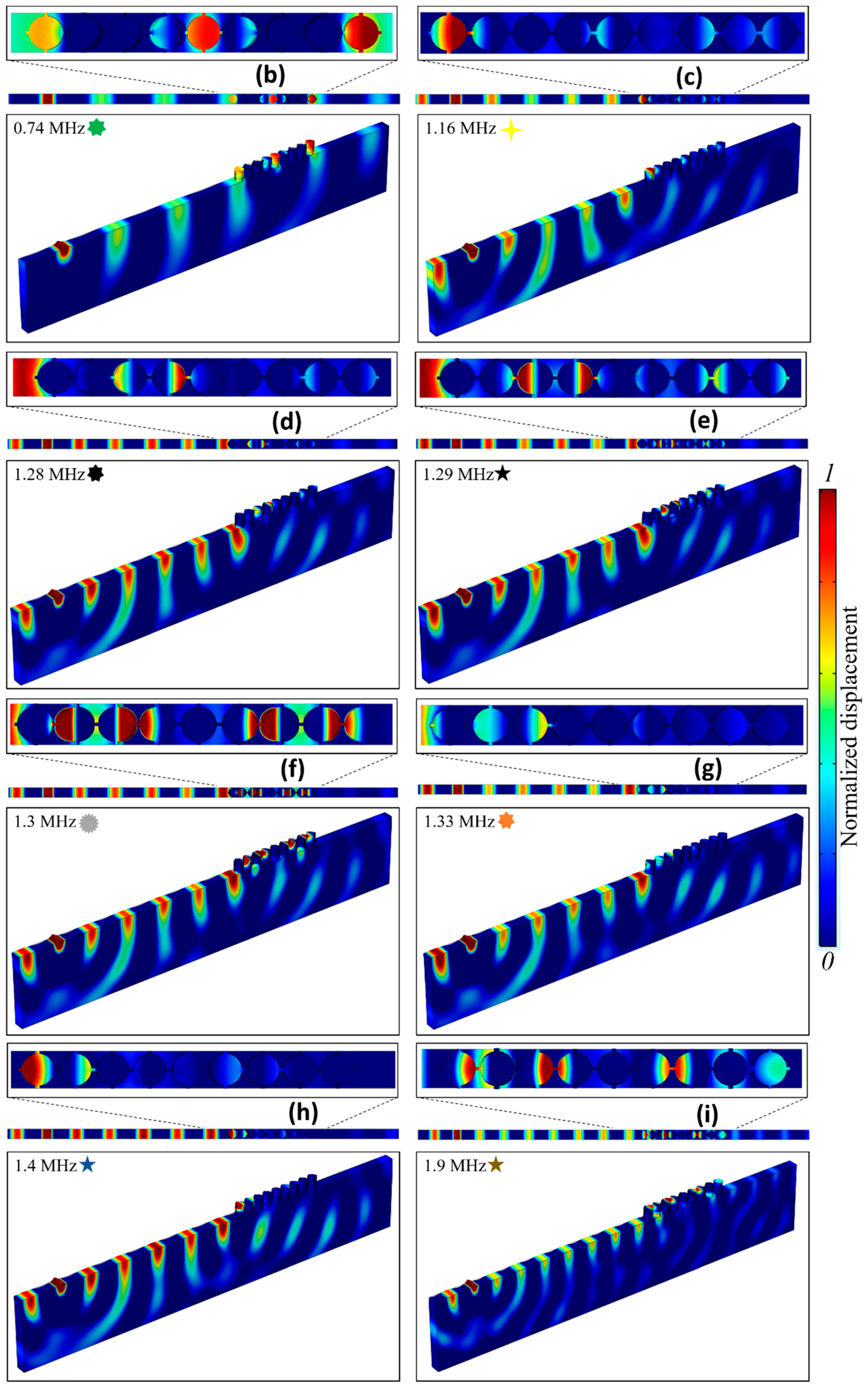Acoustics 03 00004 g008b Acoustics 03 00004 g008b