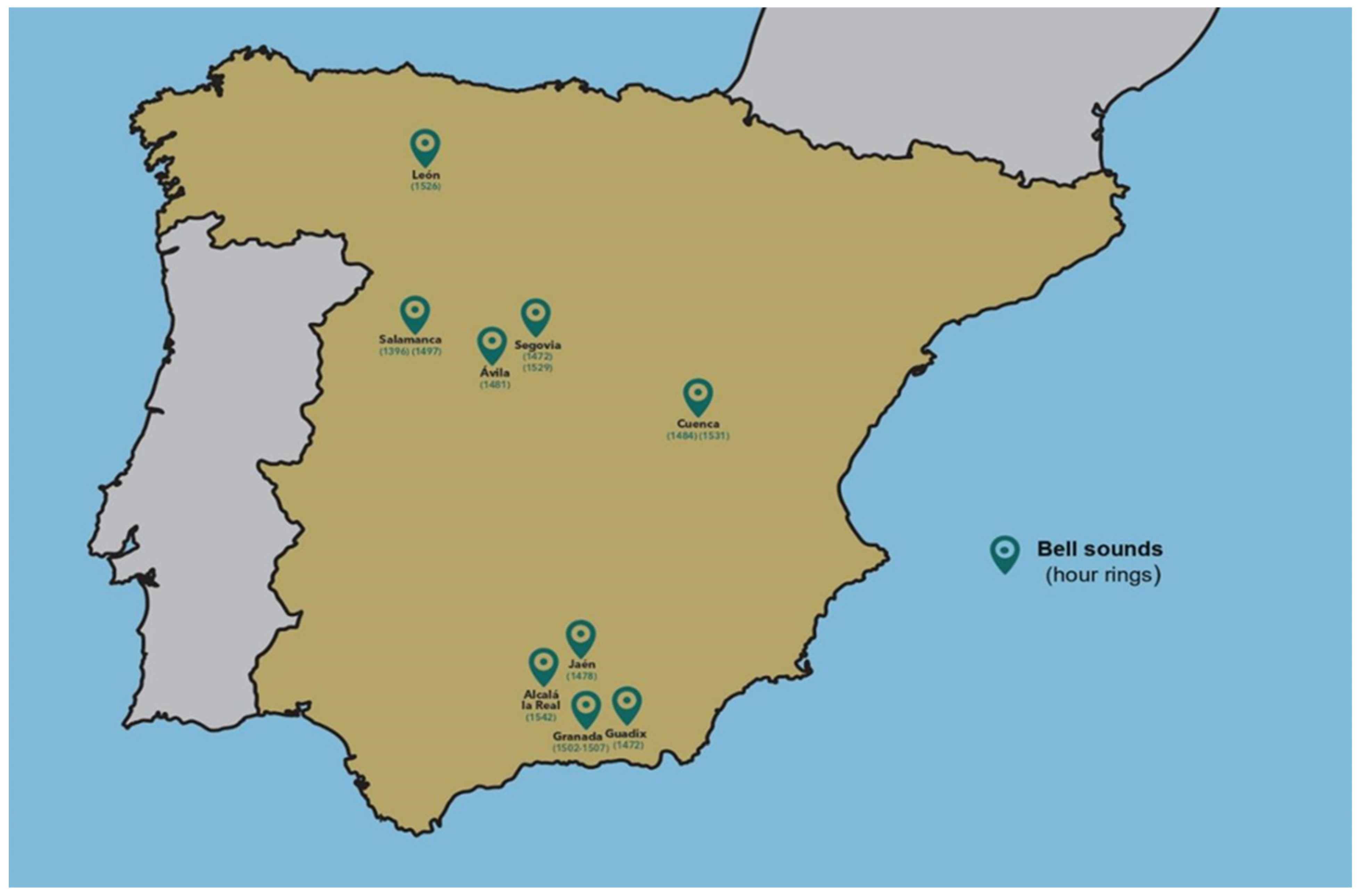 Acoustics 03 00007 g003