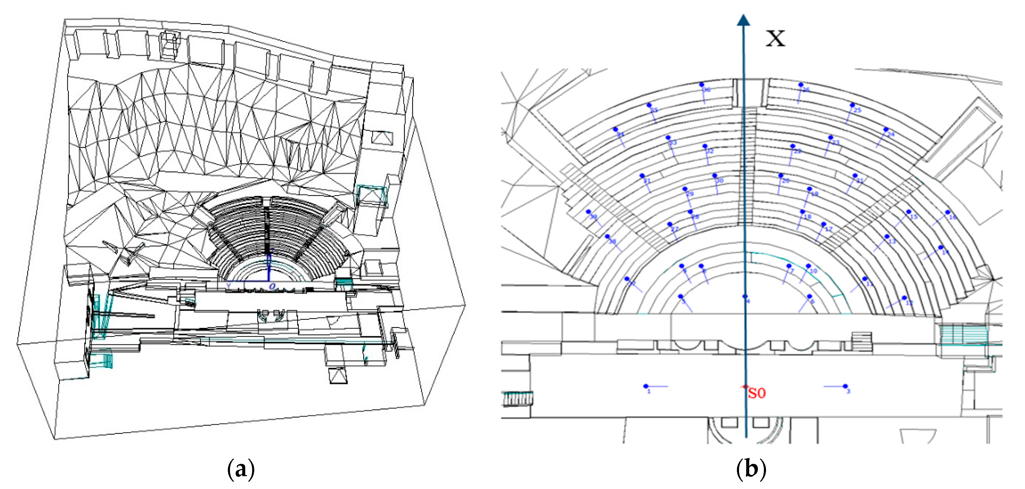 Acoustics 03 00008 g004