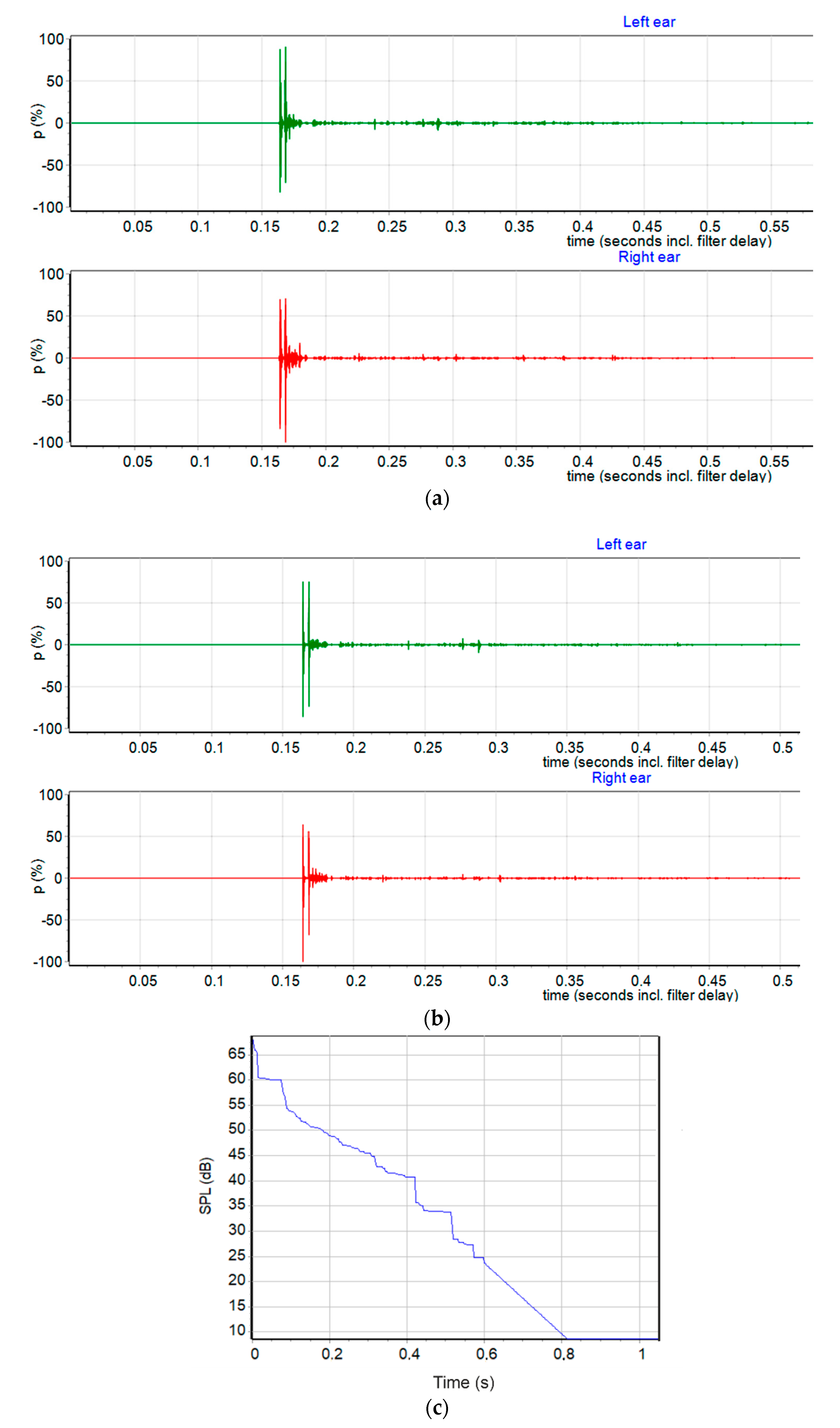 Acoustics 03 00008 g008