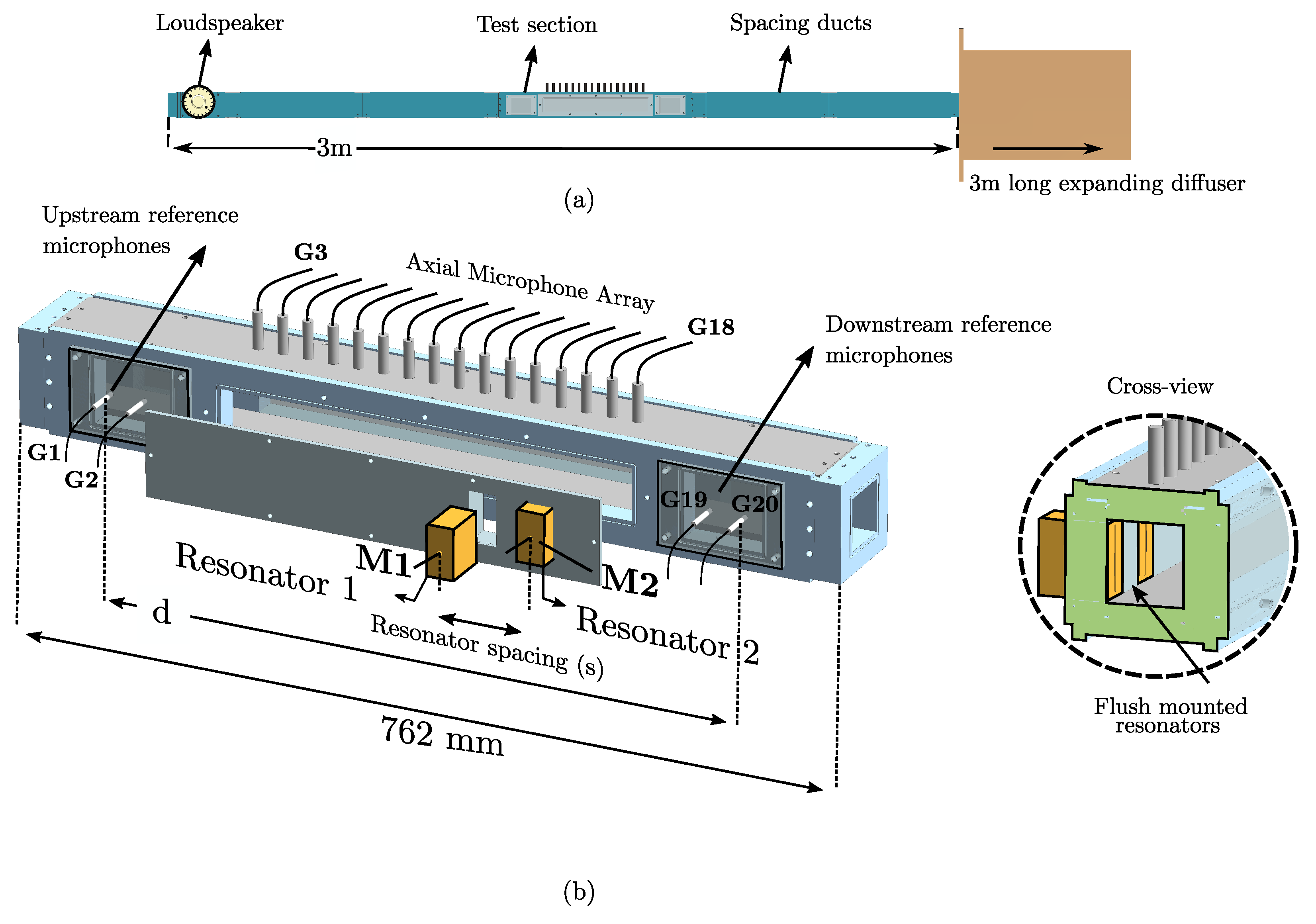 Acoustics 03 00009 g001