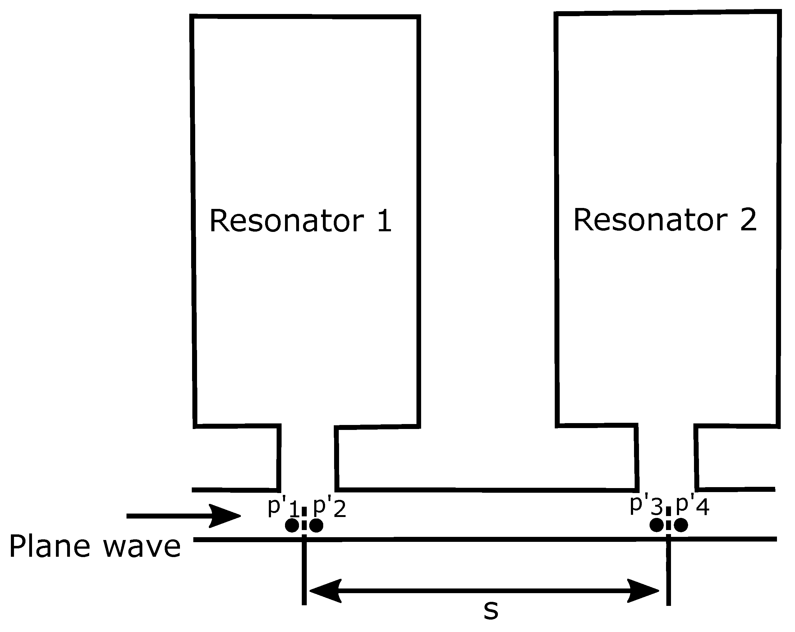 Acoustics 03 00009 g004