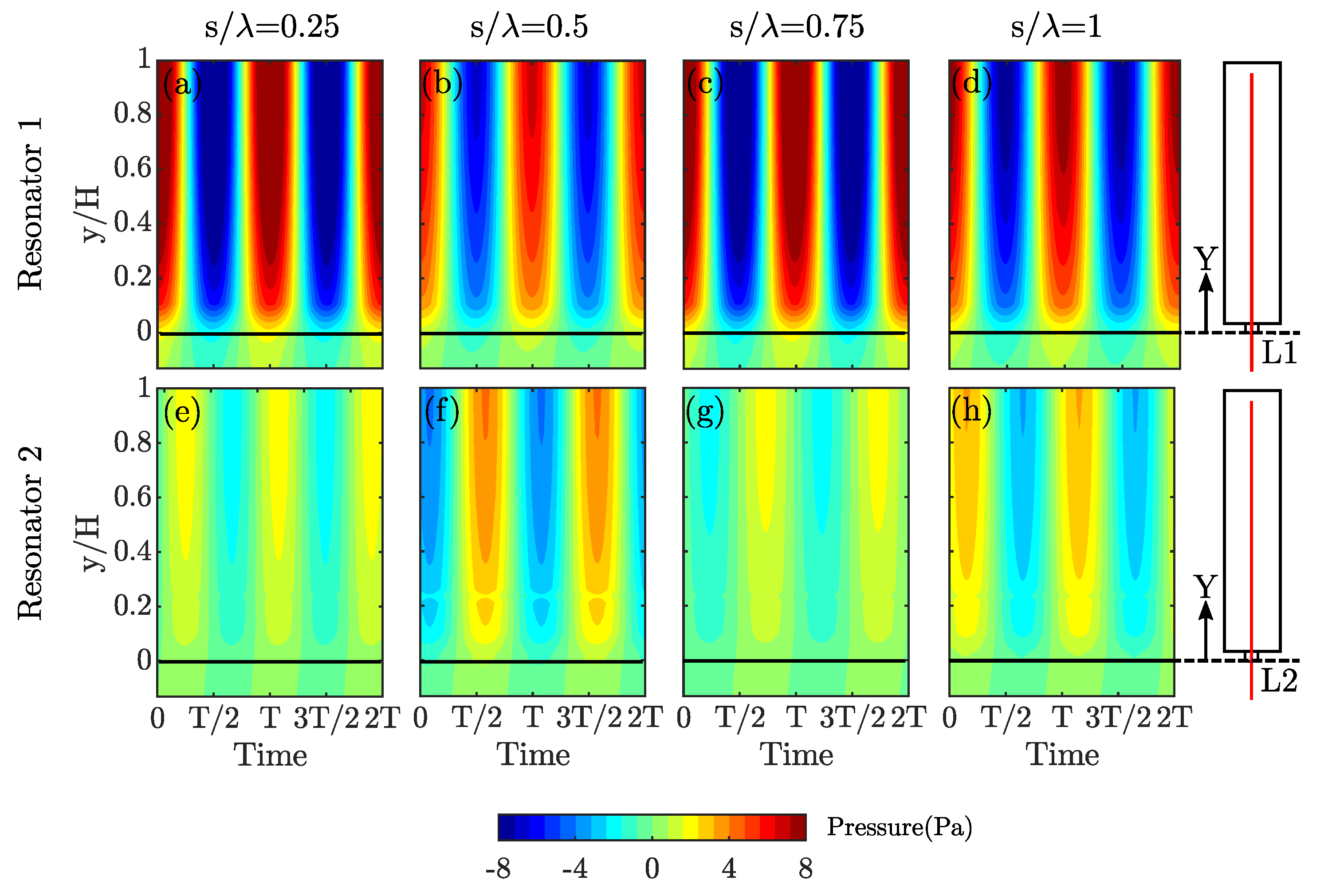 Acoustics 03 00009 g008