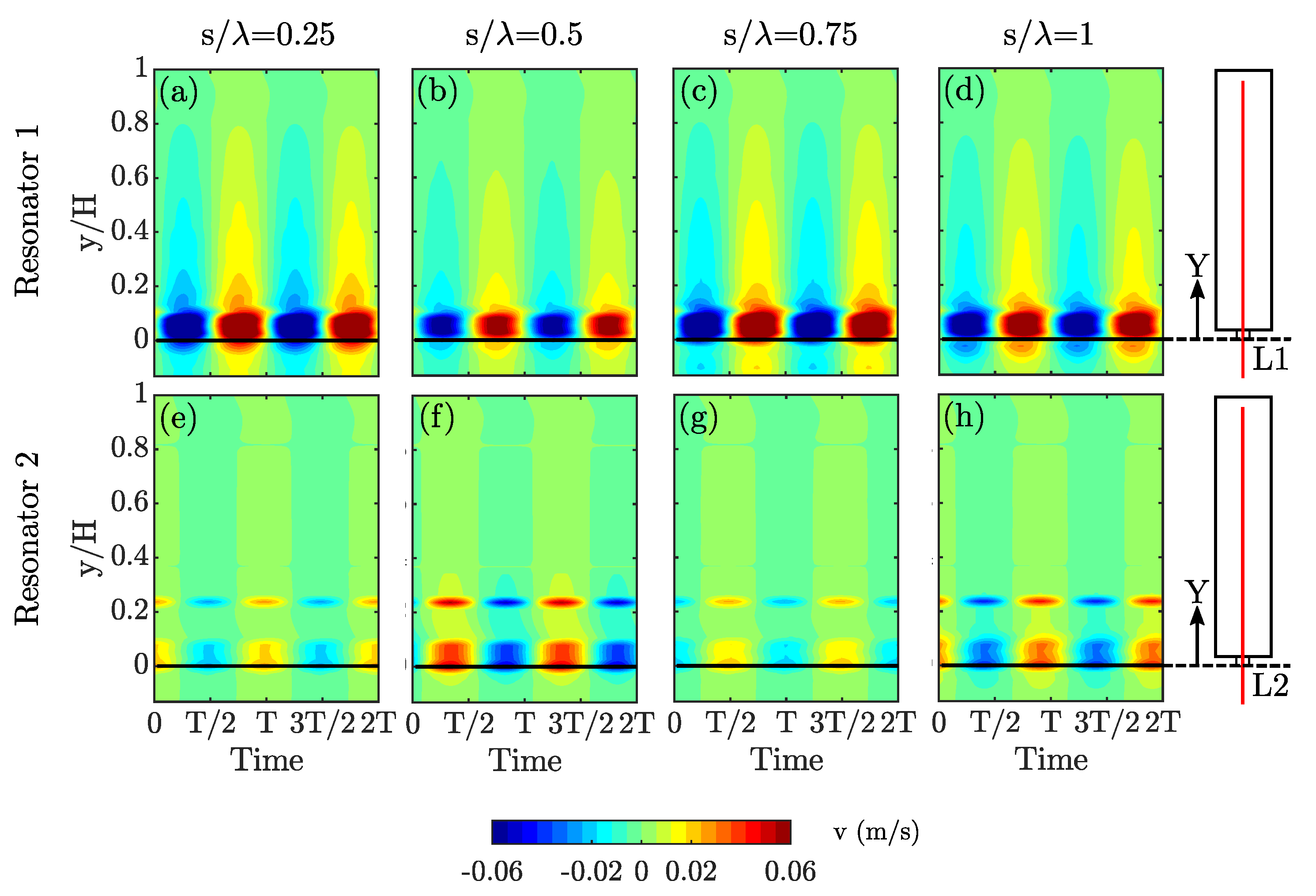 Acoustics 03 00009 g009