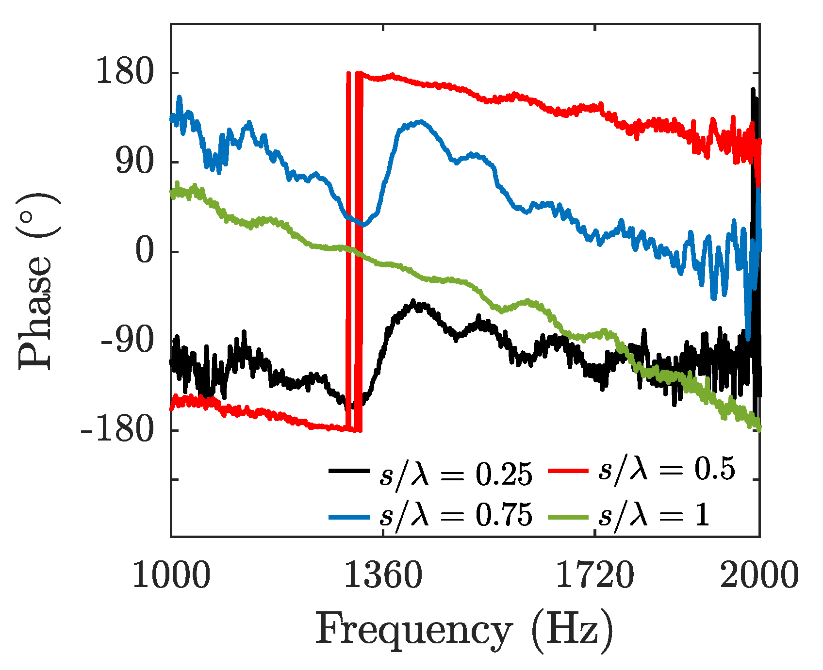 Acoustics 03 00009 g015