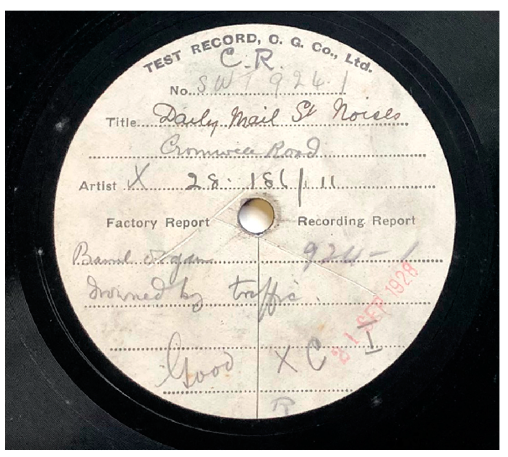 Acoustics 03 00010 g003