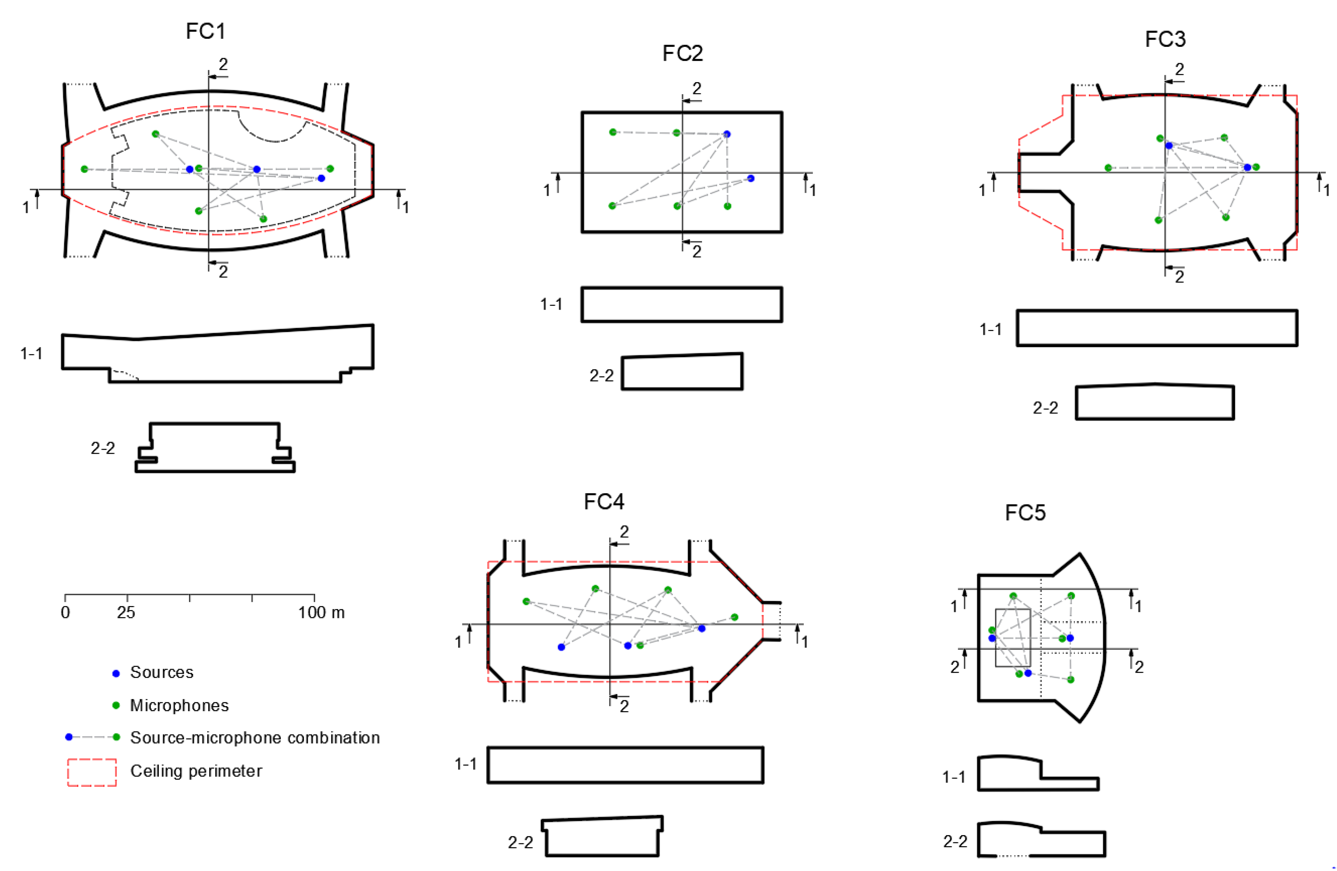 Acoustics 03 00011 g001