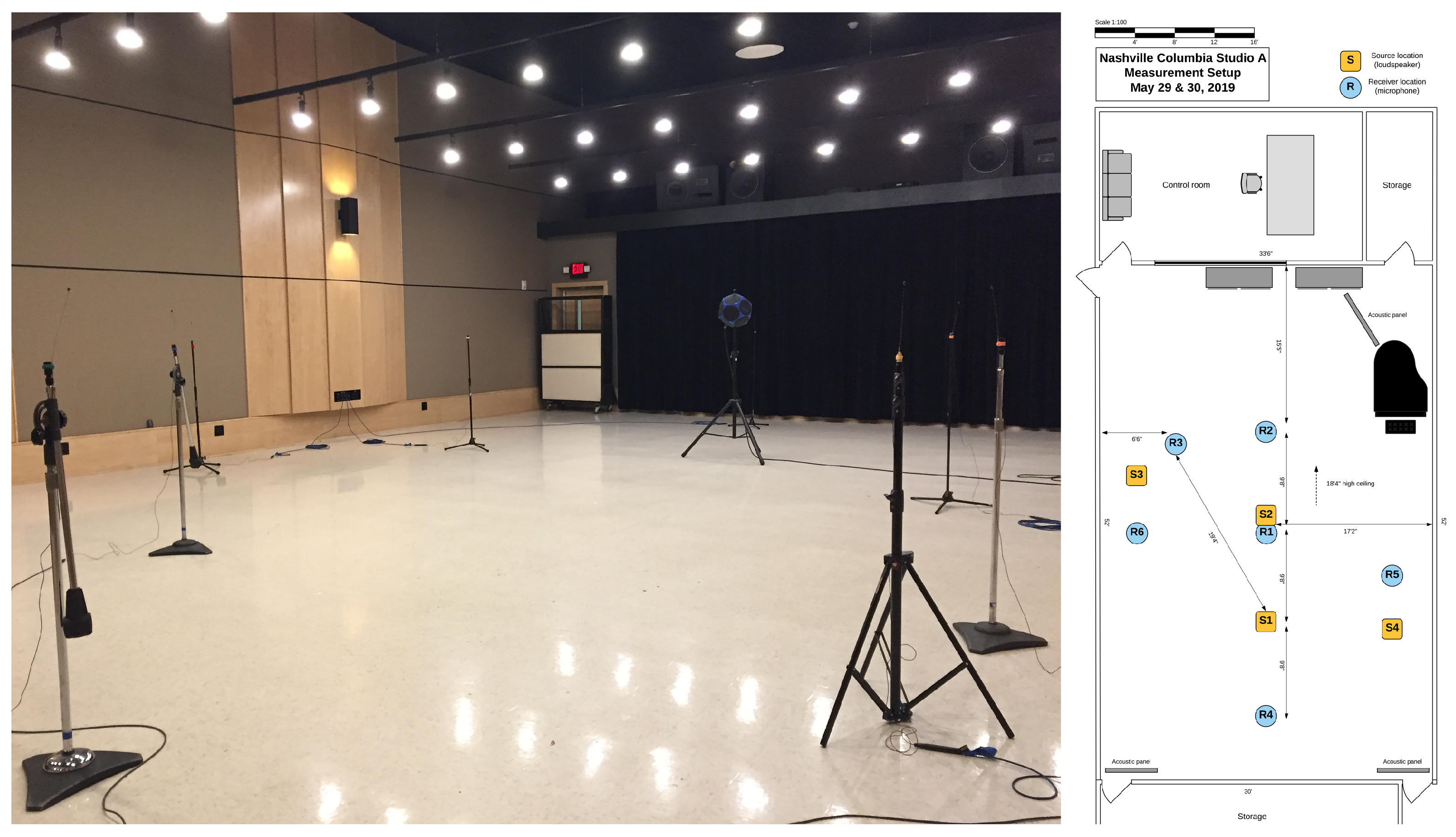 Acoustics 03 00012 g001