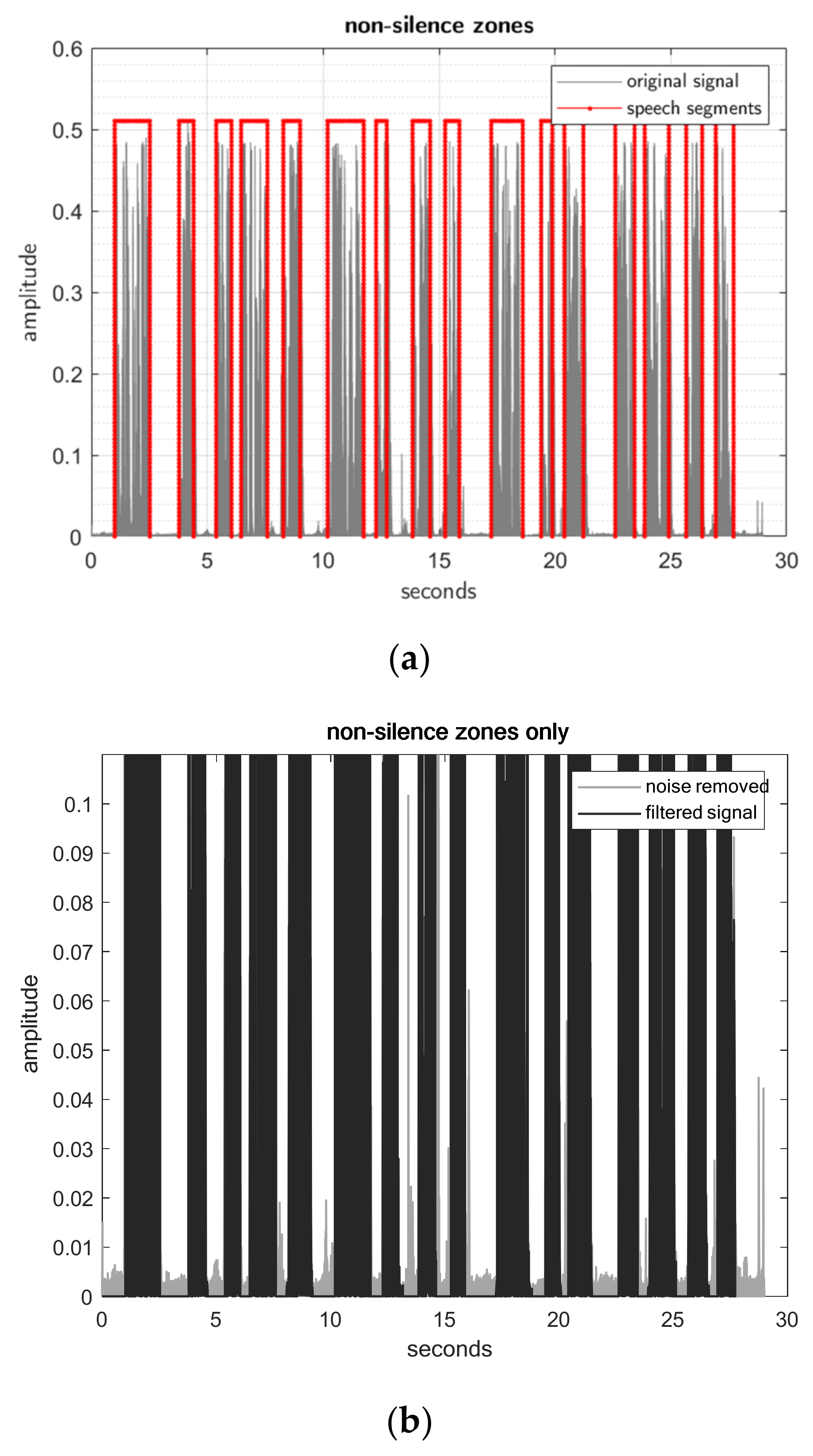Acoustics 03 00014 g002 Acoustics 03 00014 g002