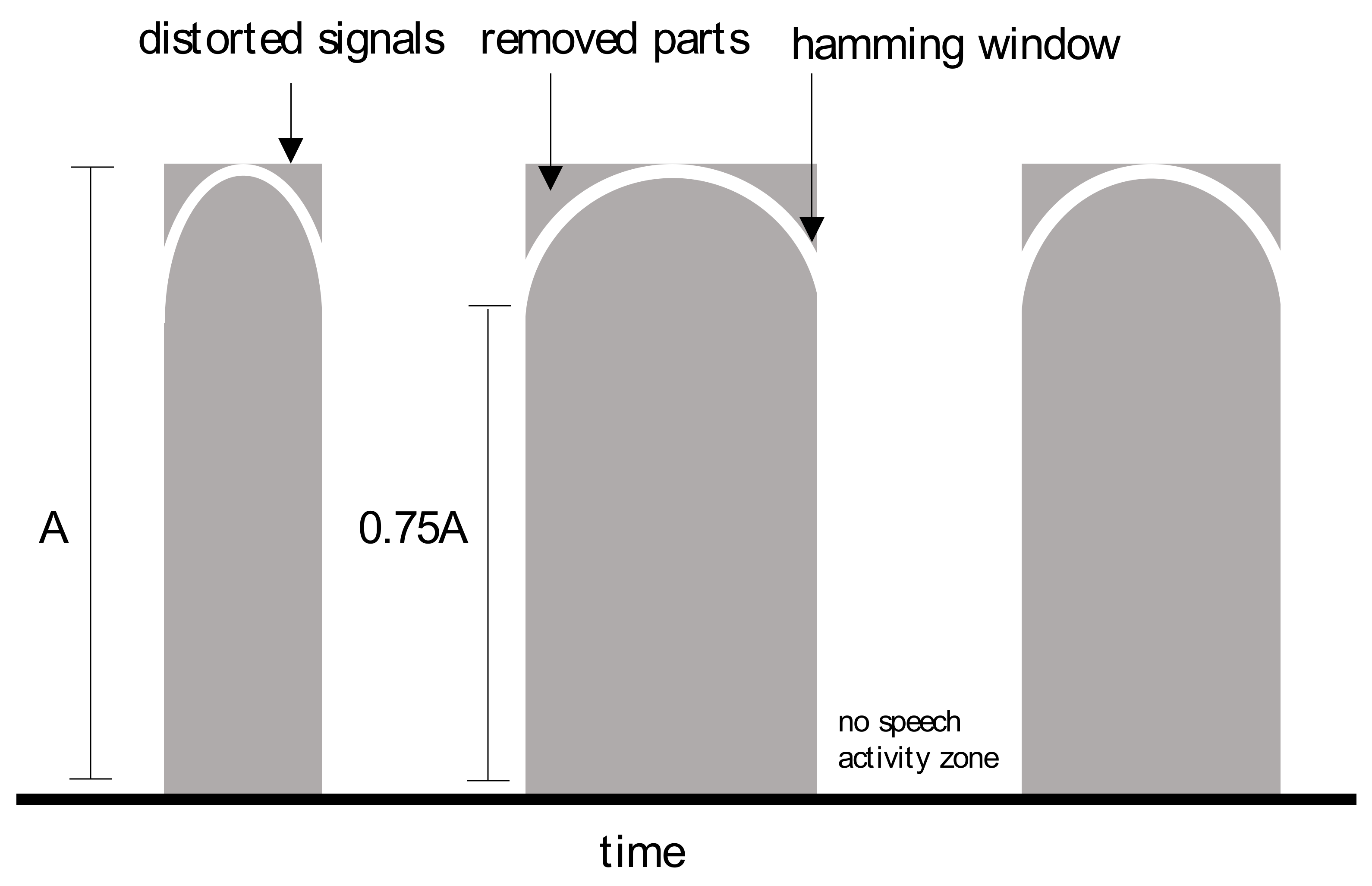 Acoustics 03 00014 g004 Acoustics 03 00014 g004