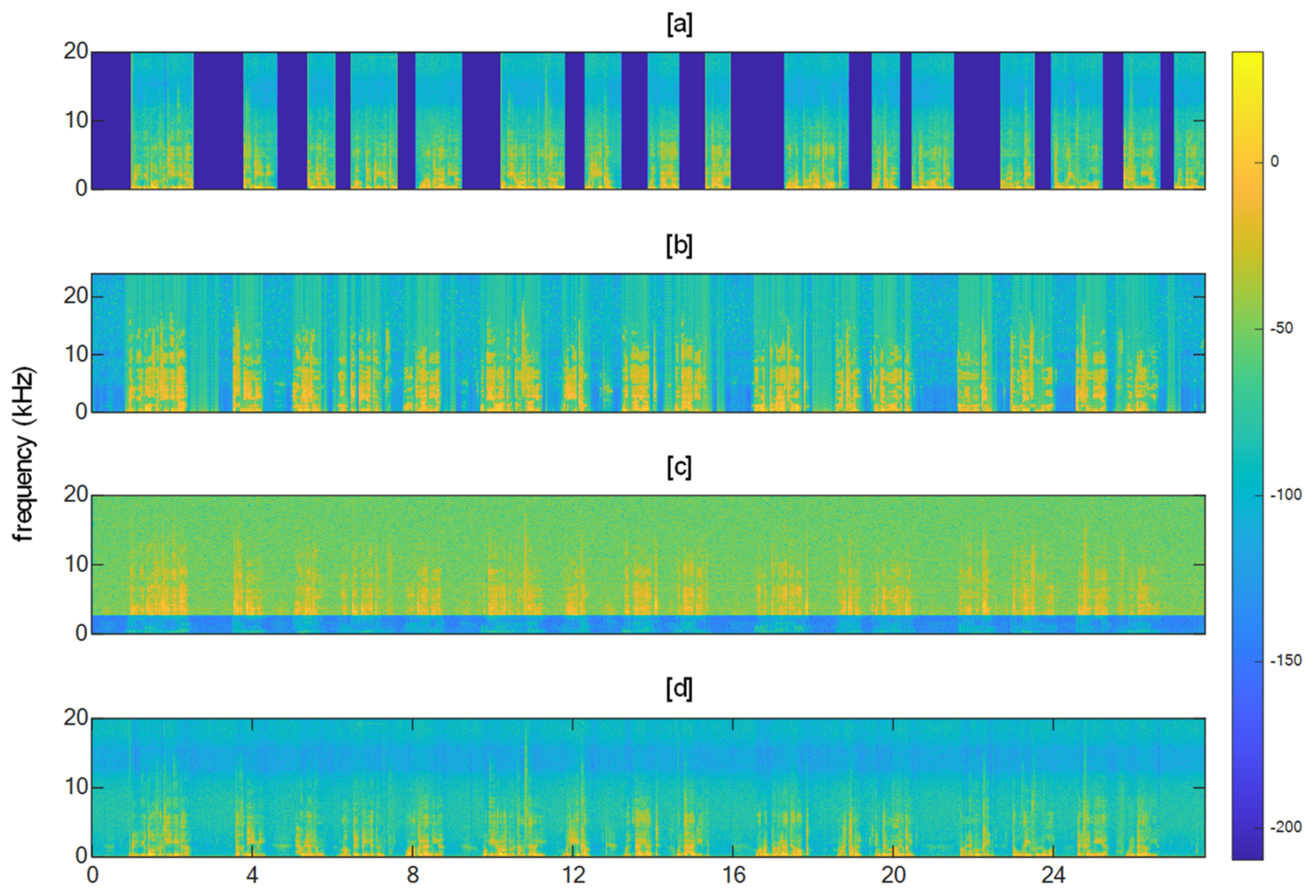 Acoustics 03 00014 g005 Acoustics 03 00014 g005