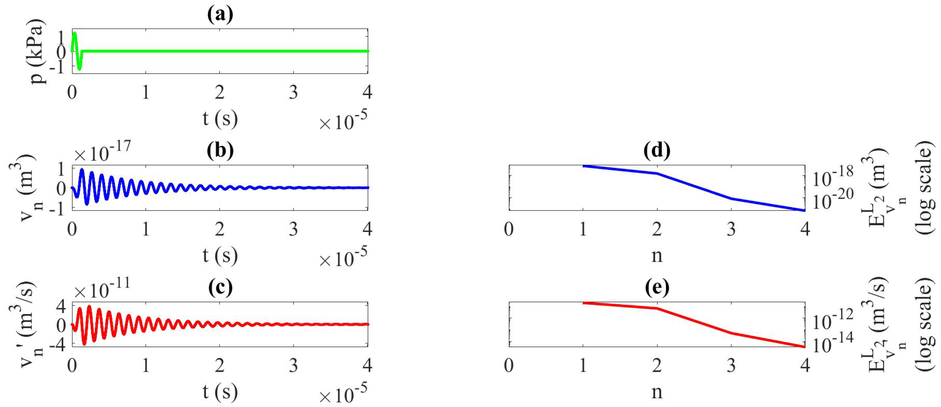 Acoustics 03 00015 g006