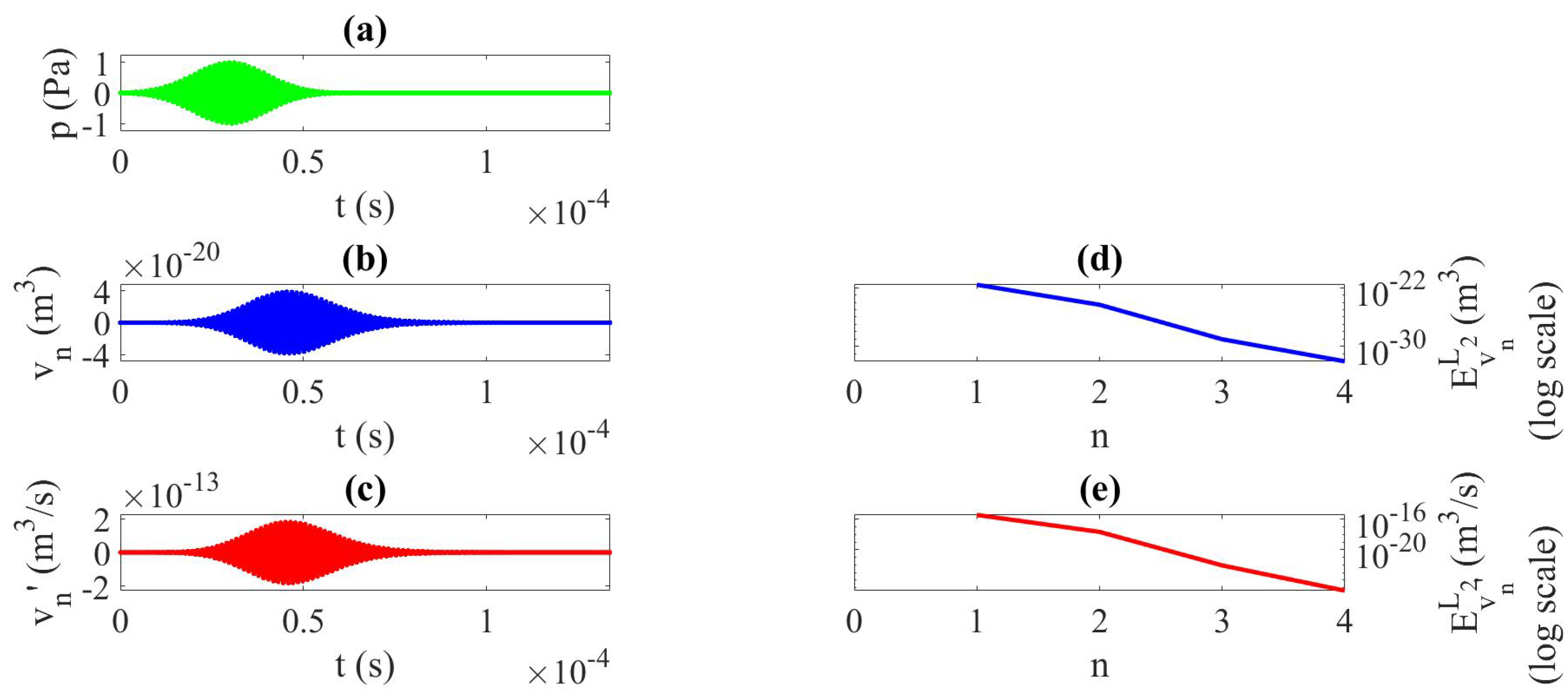 Acoustics 03 00015 g007