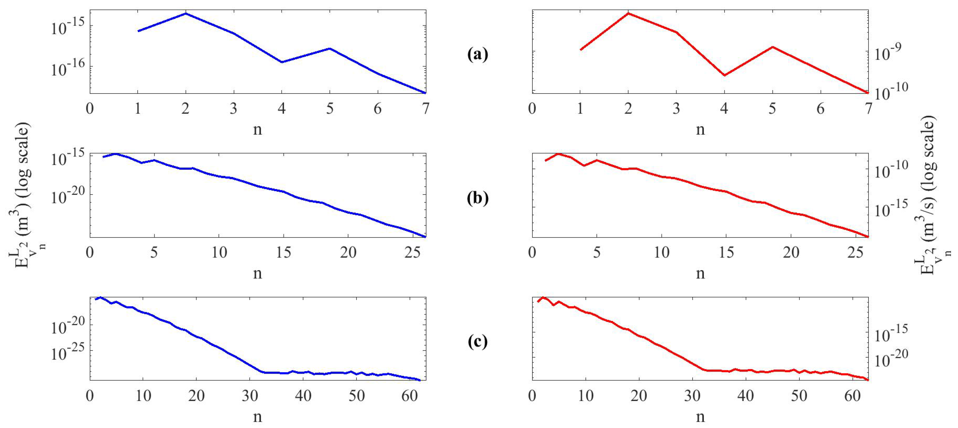 Acoustics 03 00015 g008