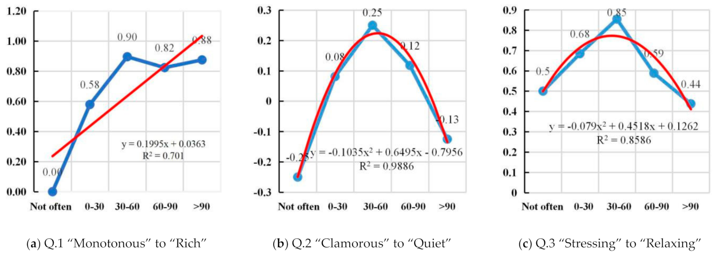 Acoustics 03 00016 g003a Acoustics 03 00016 g003a