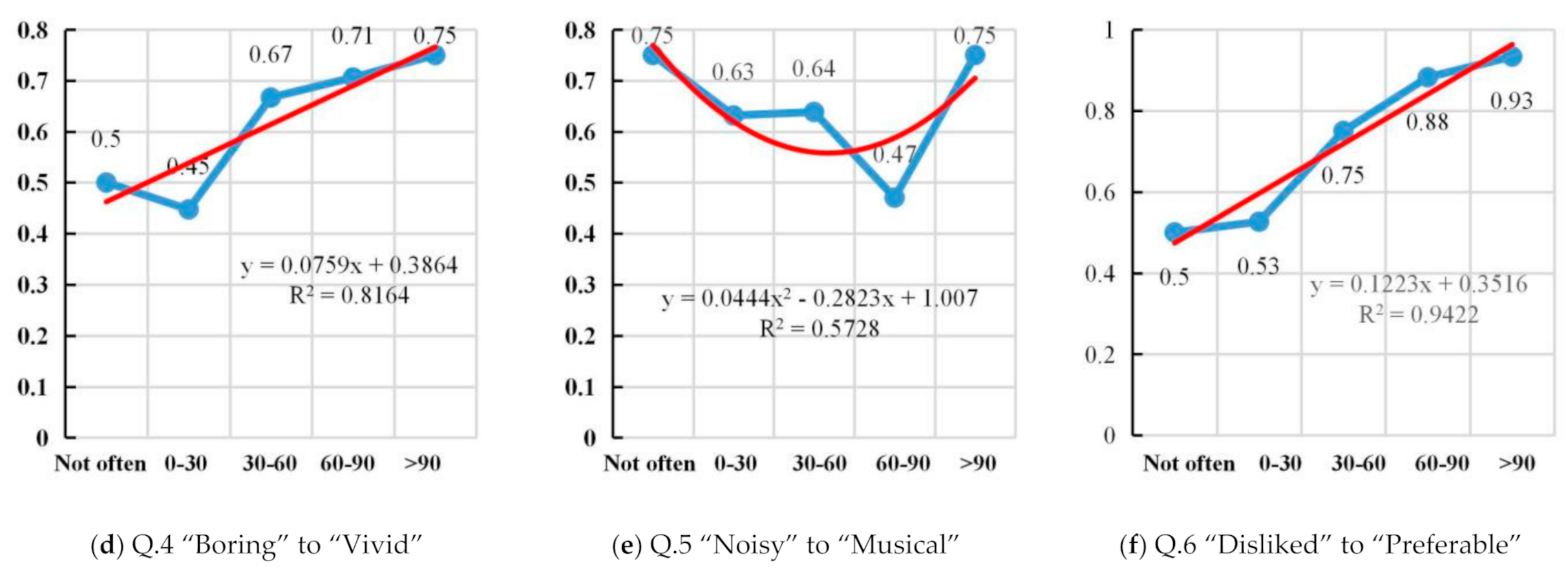 Acoustics 03 00016 g003b Acoustics 03 00016 g003b