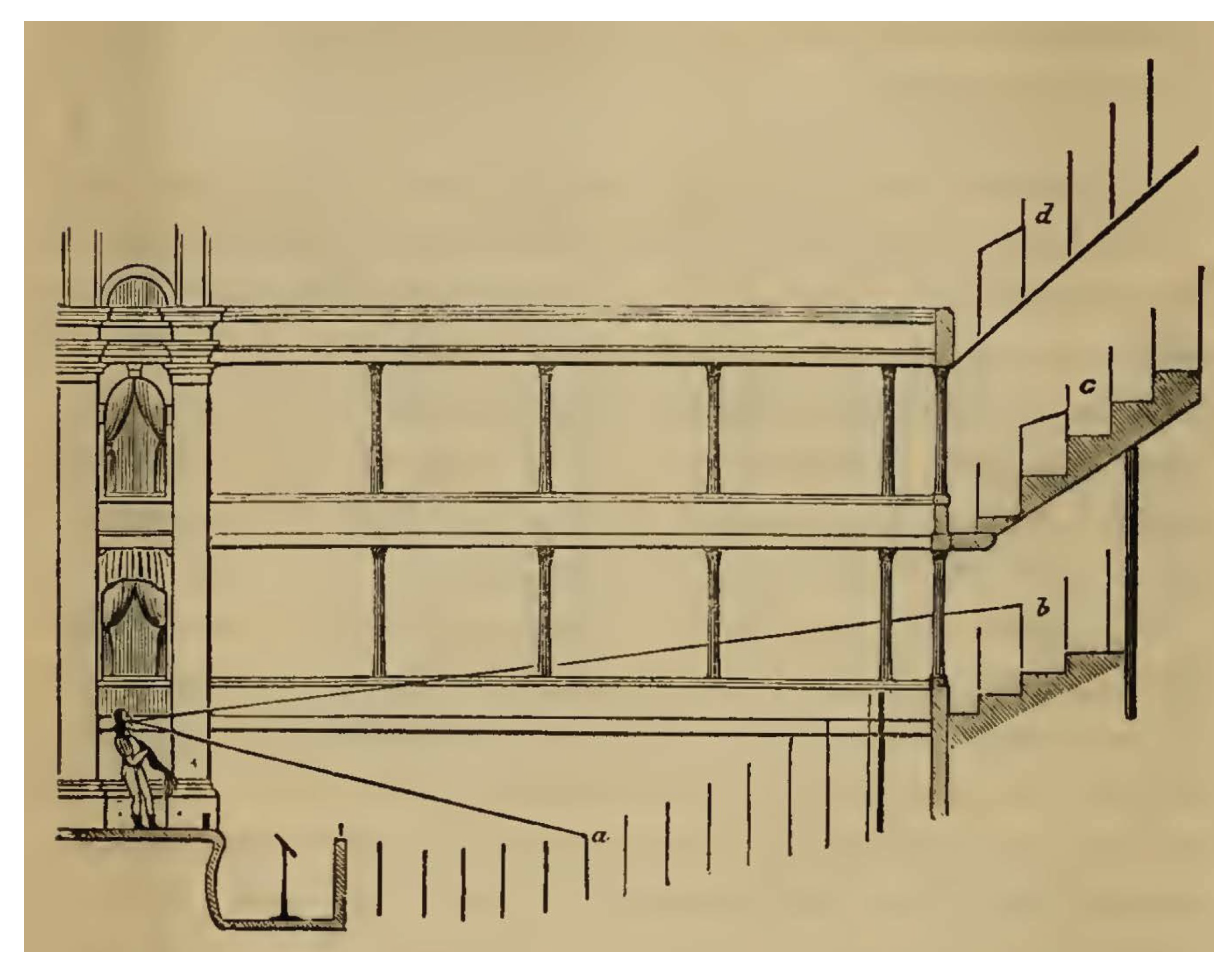 Acoustics 03 00017 g001 Acoustics 03 00017 g001