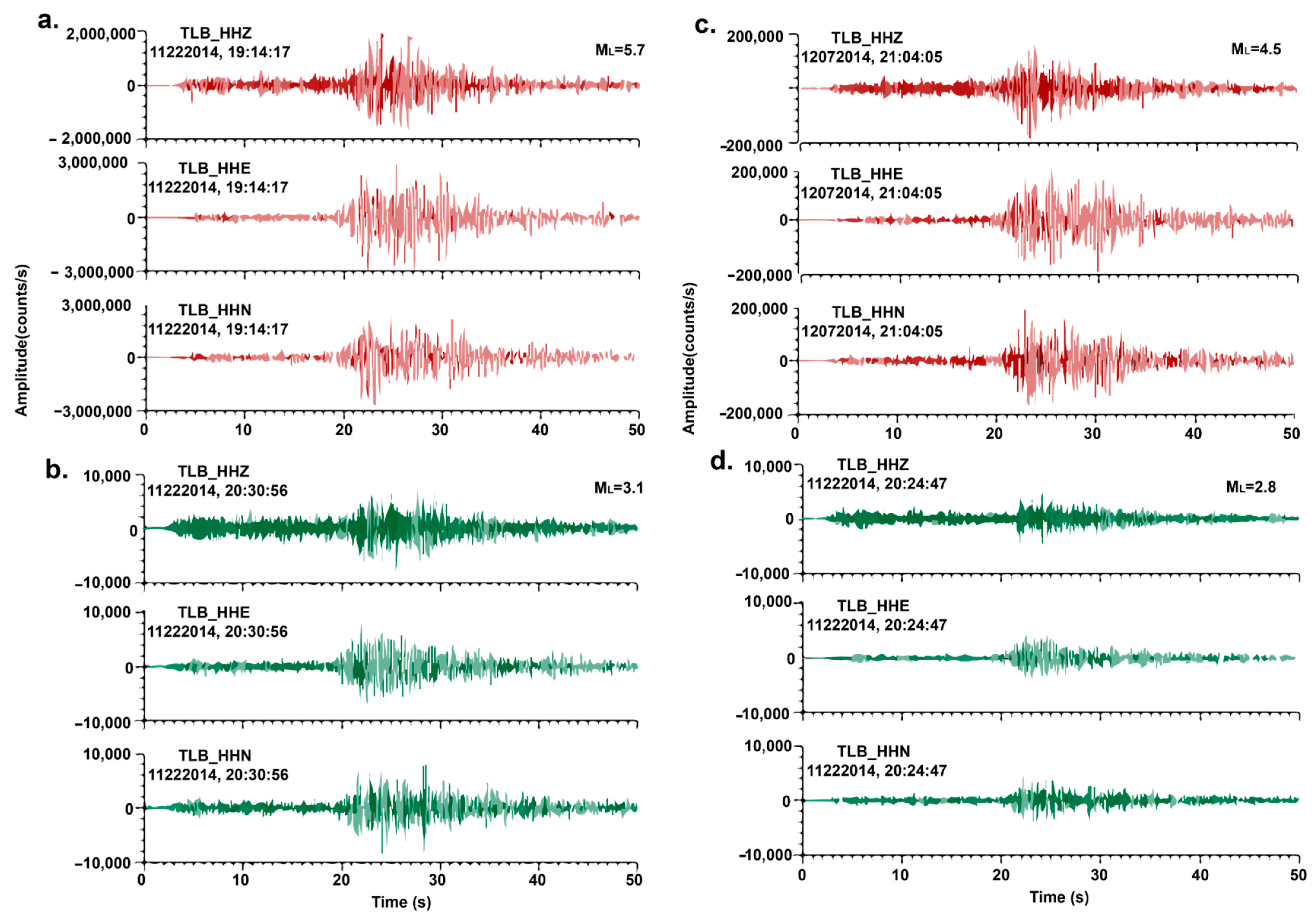 Acoustics 03 00019 g004 Acoustics 03 00019 g004