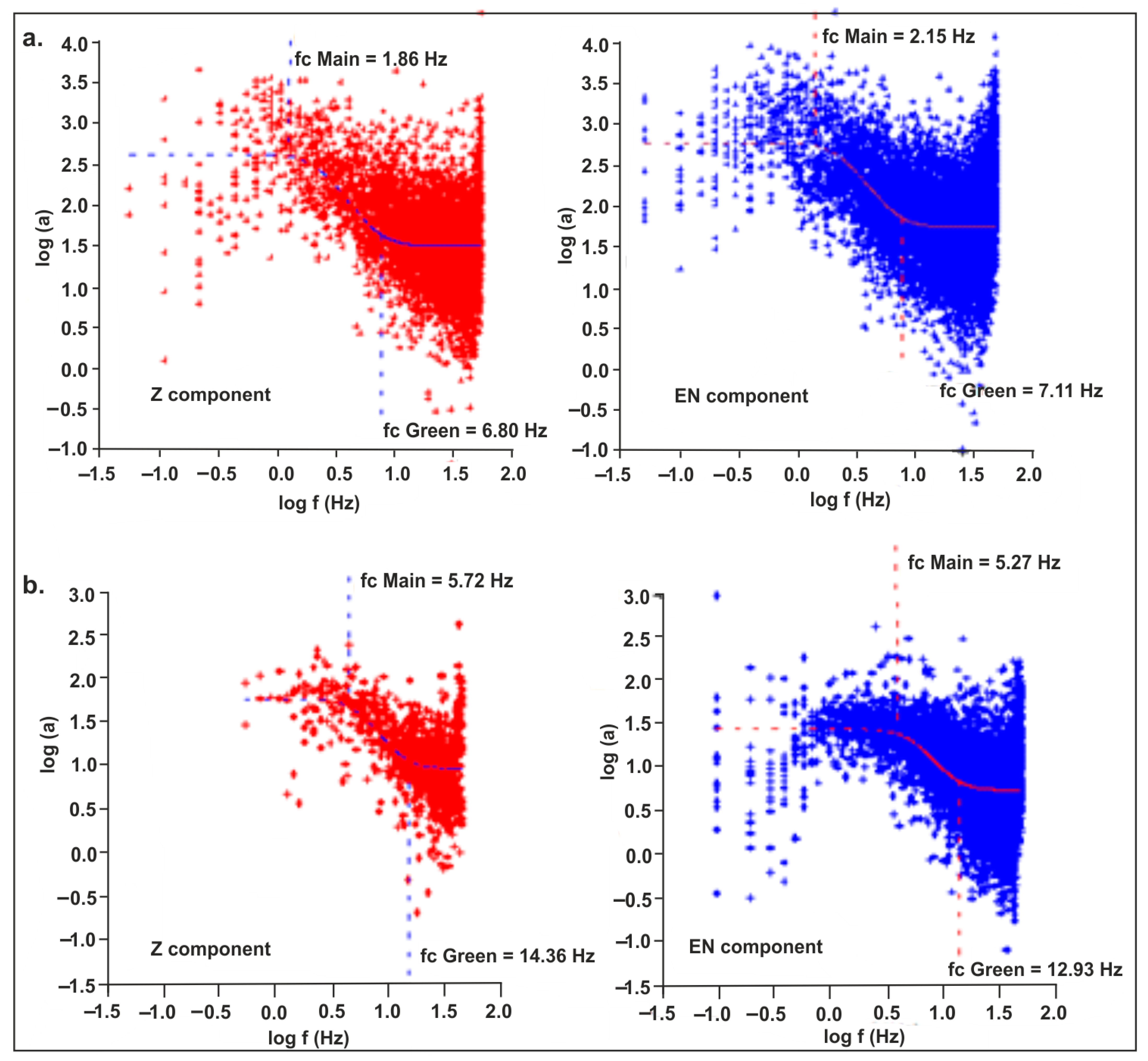 Acoustics 03 00019 g006 Acoustics 03 00019 g006