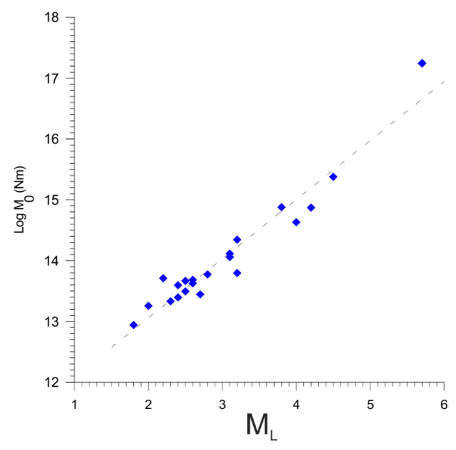 Acoustics 03 00019 g008 Acoustics 03 00019 g008
