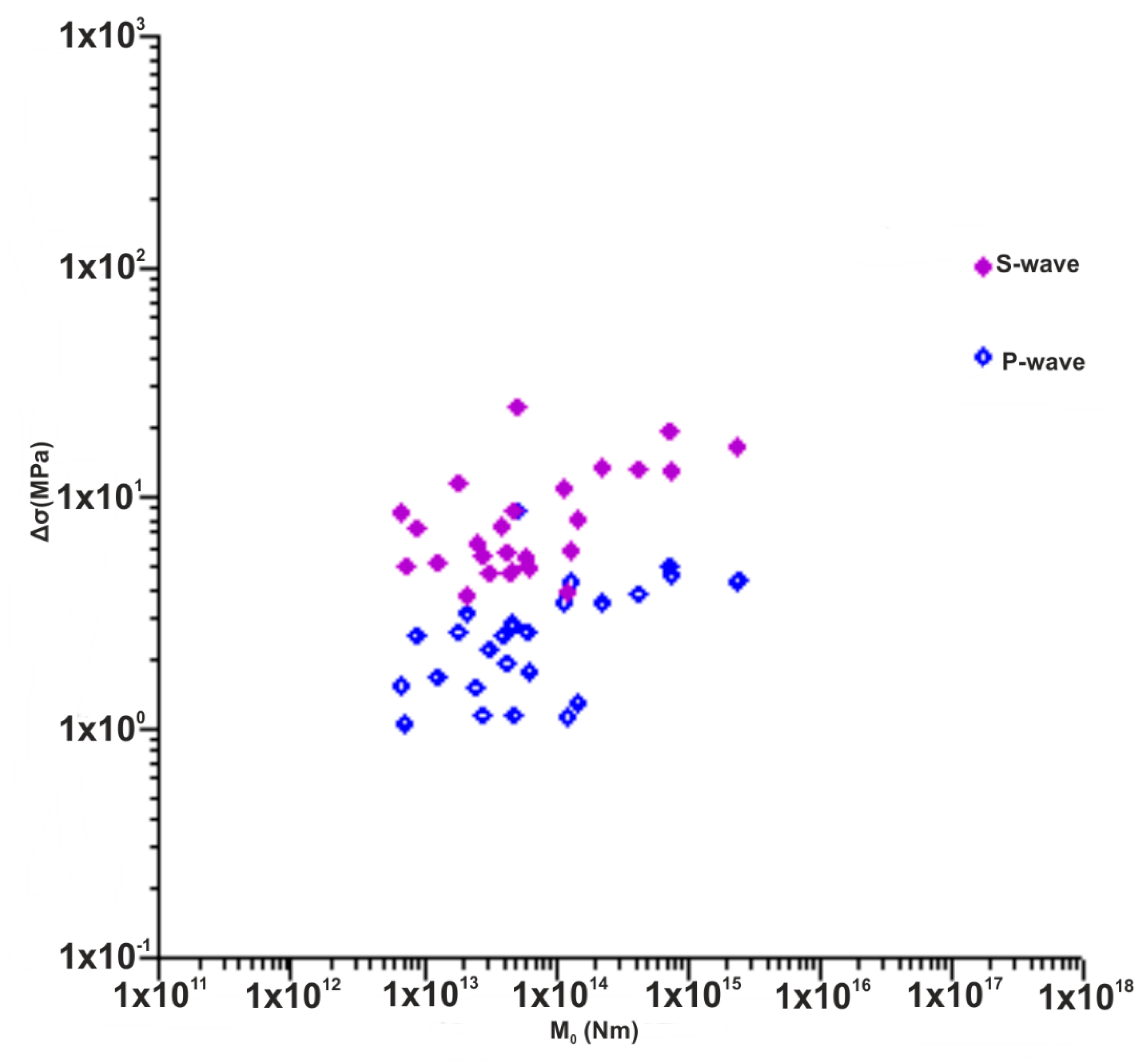 Acoustics 03 00019 g010 Acoustics 03 00019 g010