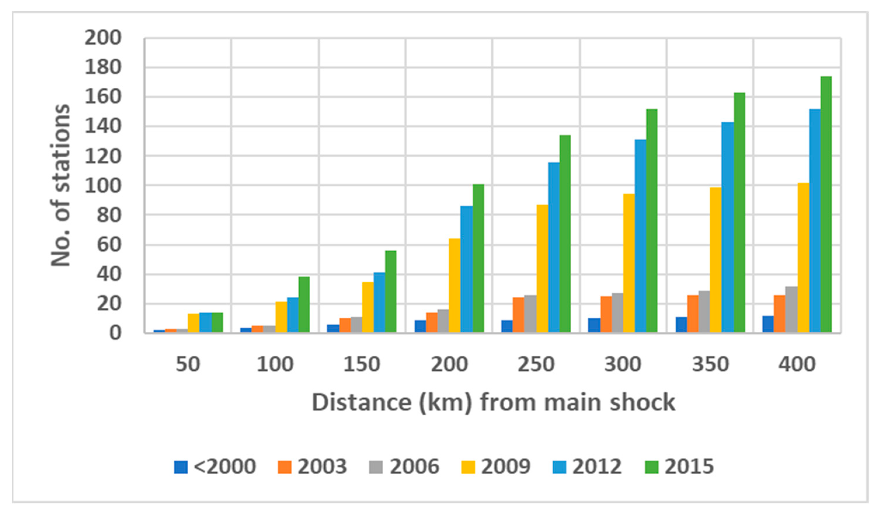 Acoustics 03 00019 g012 Acoustics 03 00019 g012