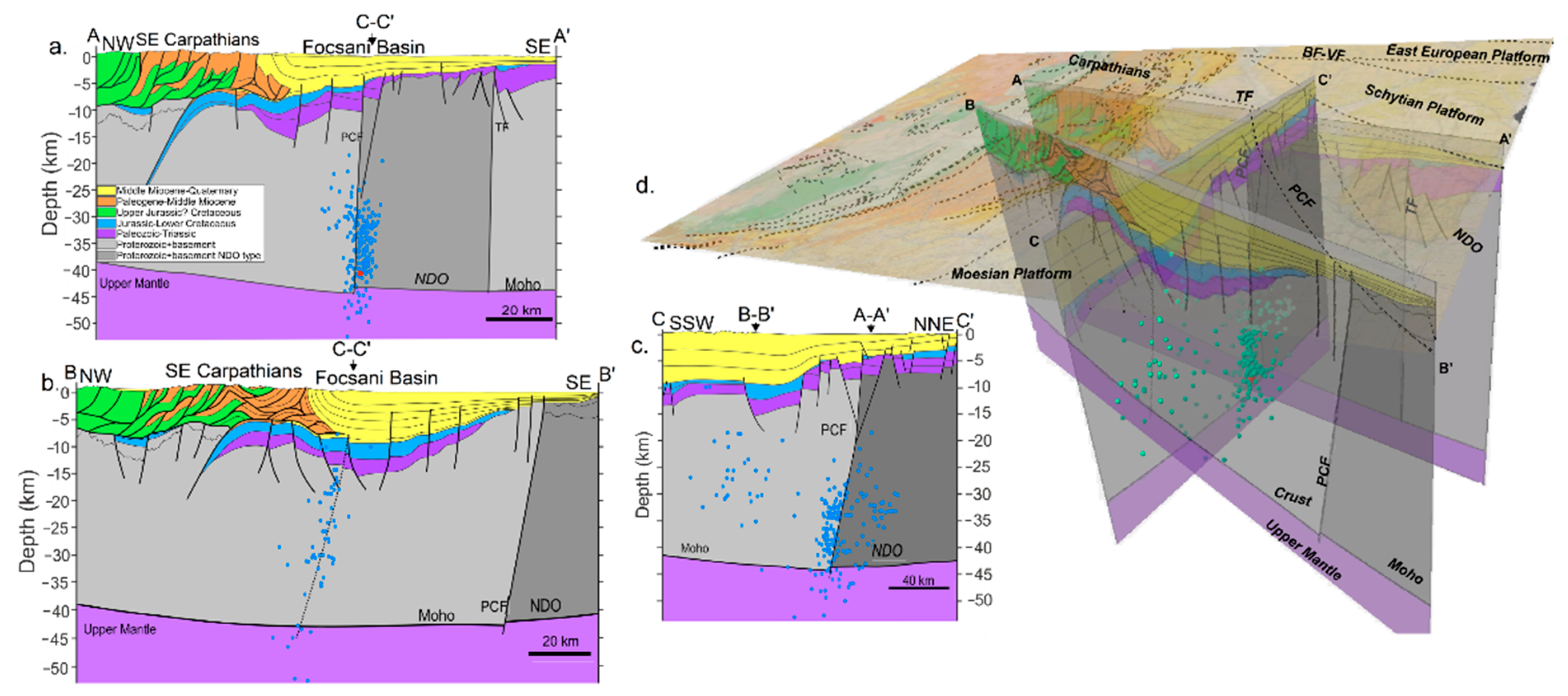 Acoustics 03 00019 g013 Acoustics 03 00019 g013