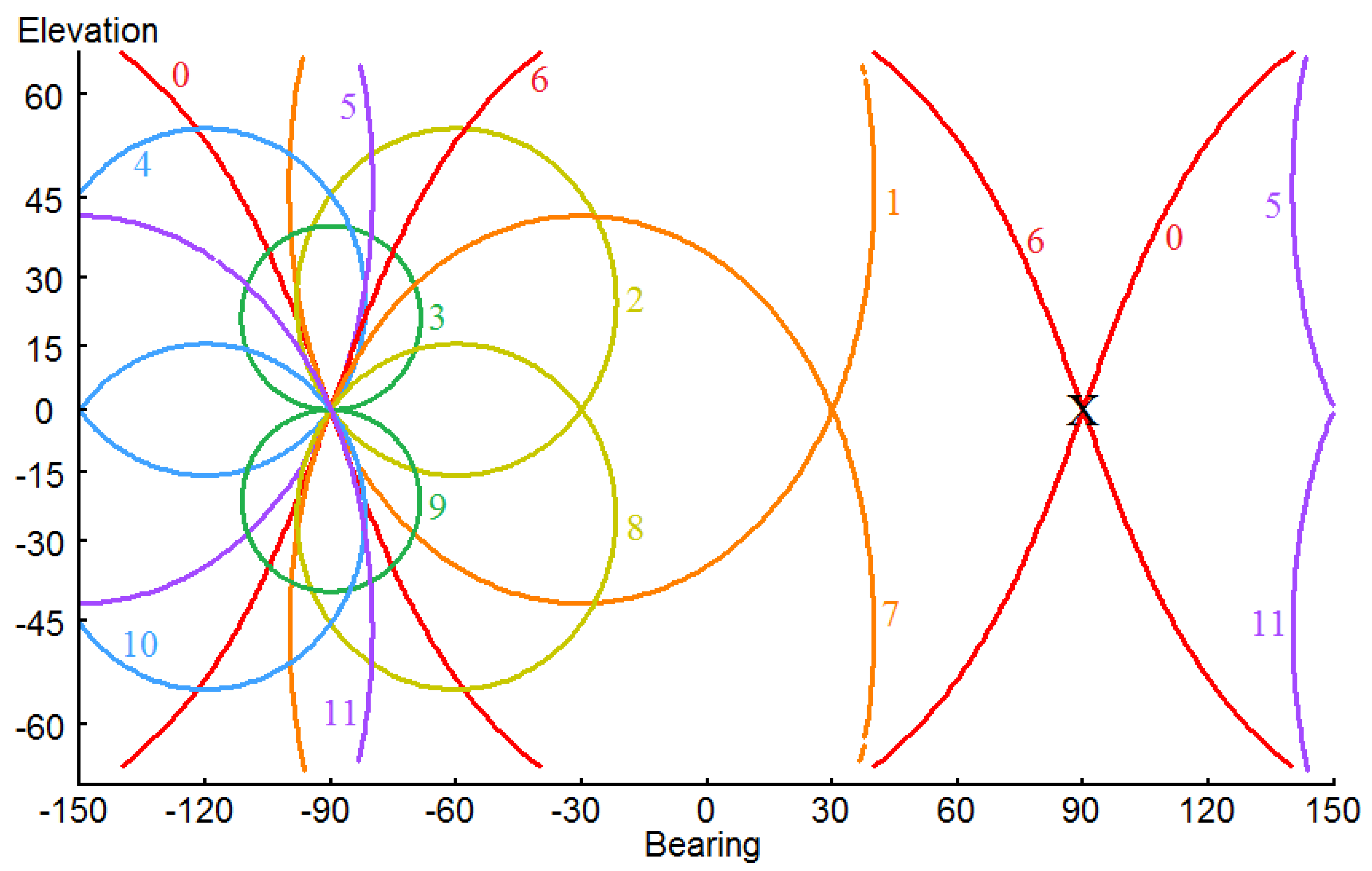 Acoustics 03 00020 g004